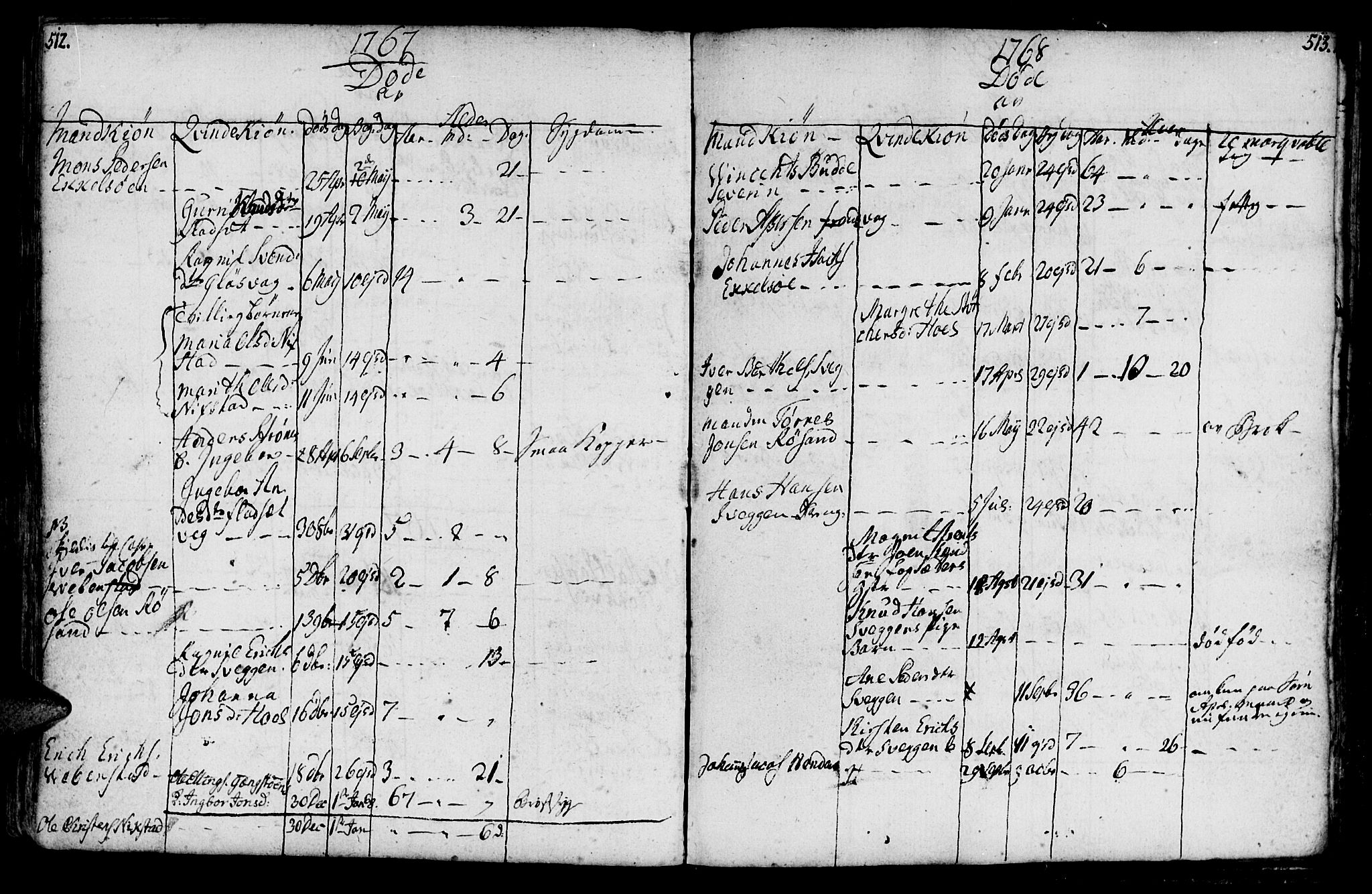 Ministerialprotokoller, klokkerbøker og fødselsregistre - Møre og Romsdal, SAT/A-1454/569/L0816: Parish register (official) no. 569A02, 1759-1805, p. 512-513