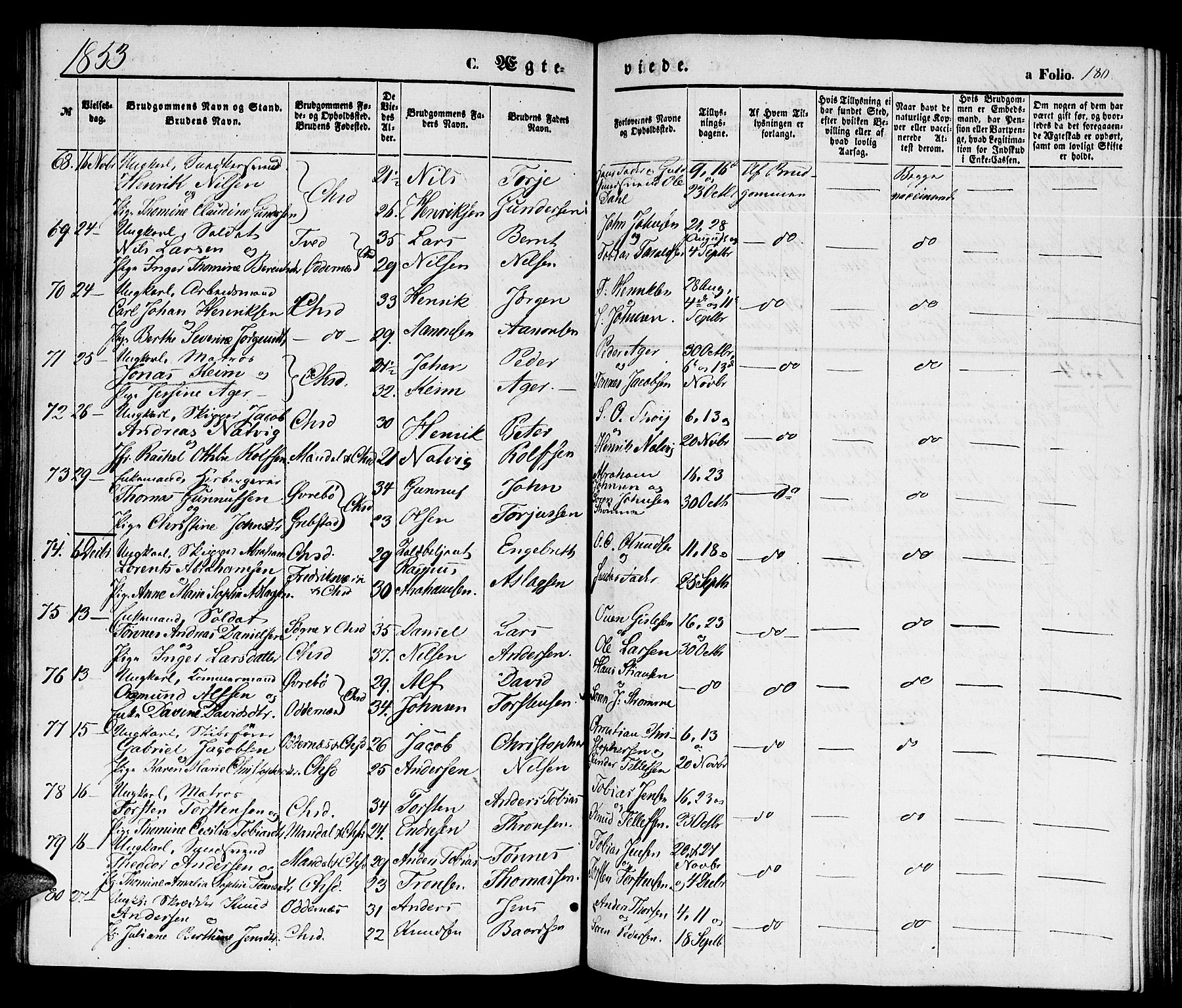 Kristiansand domprosti, AV/SAK-1112-0006/F/Fb/L0011: Parish register (copy) no. B 11, 1851-1861, p. 180