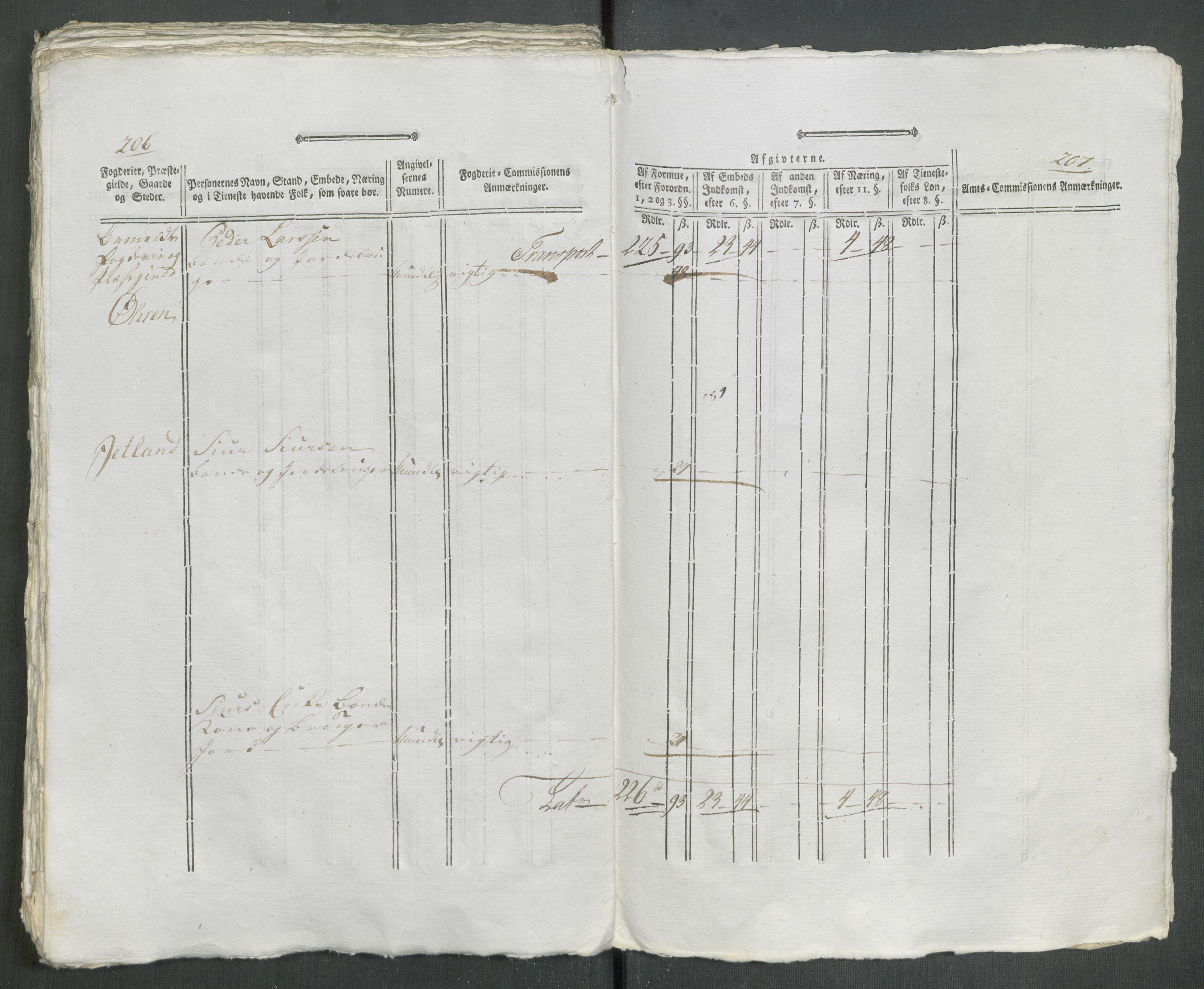 Rentekammeret inntil 1814, Reviderte regnskaper, Mindre regnskaper, AV/RA-EA-4068/Rf/Rfe/L0057: Ytre og Indre Sogn fogderi, 1789, p. 106