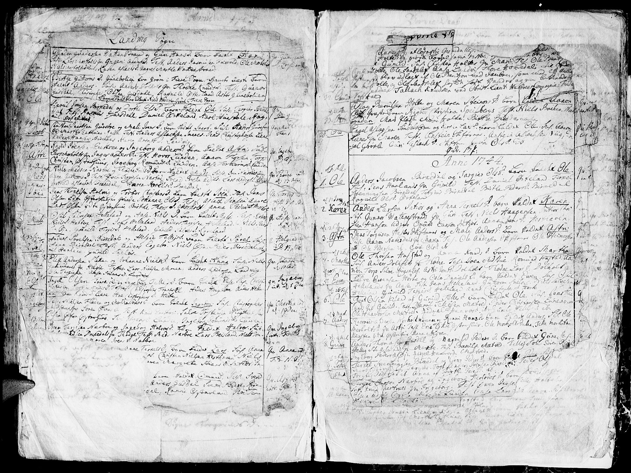 Hommedal sokneprestkontor, AV/SAK-1111-0023/F/Fa/Fab/L0001: Parish register (official) no. A 1 /1, 1690-1754