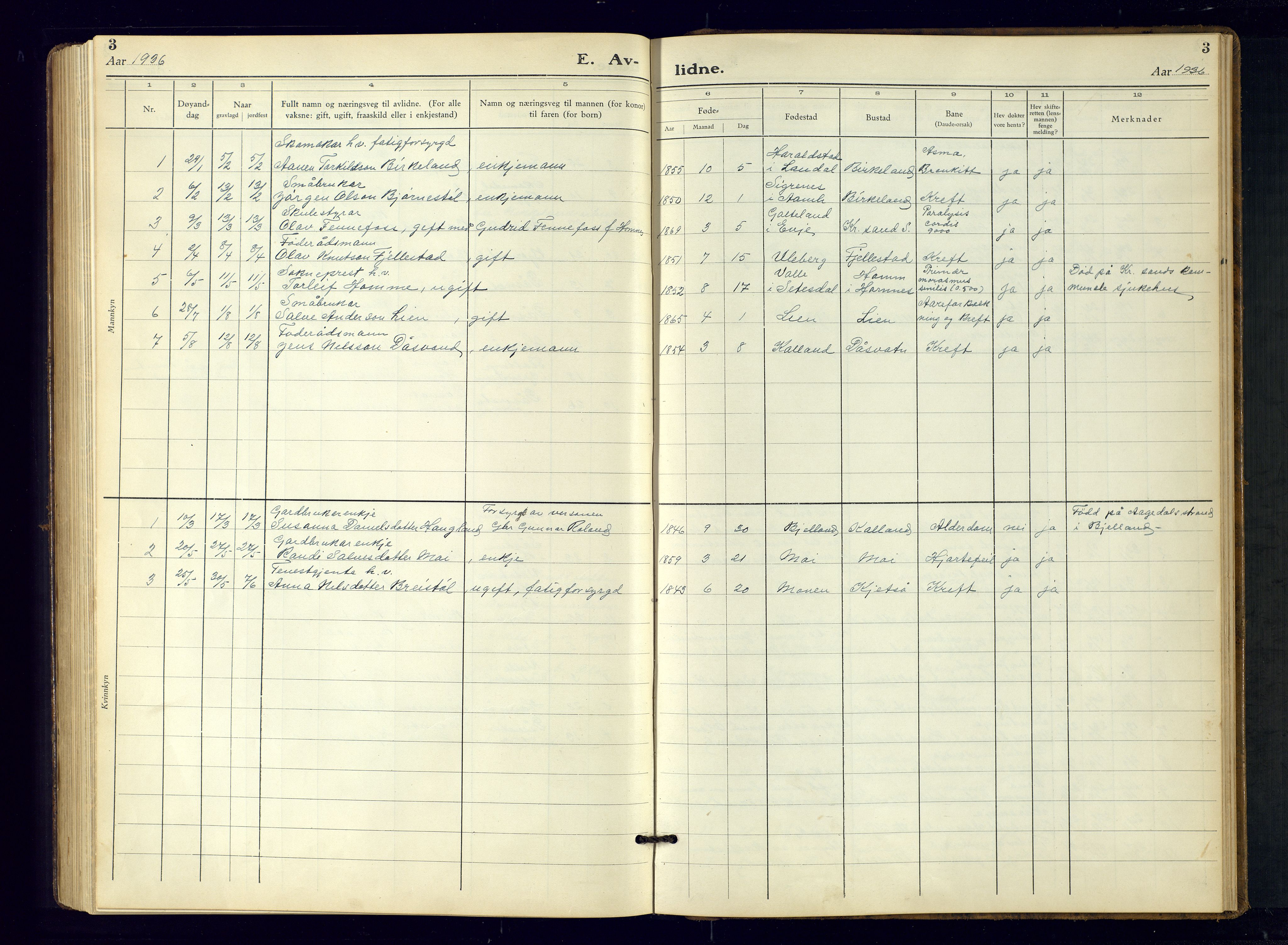 Evje sokneprestkontor, AV/SAK-1111-0008/F/Fb/Fbb/L0004: Parish register (copy) no. B-4, 1934-1970, p. 3