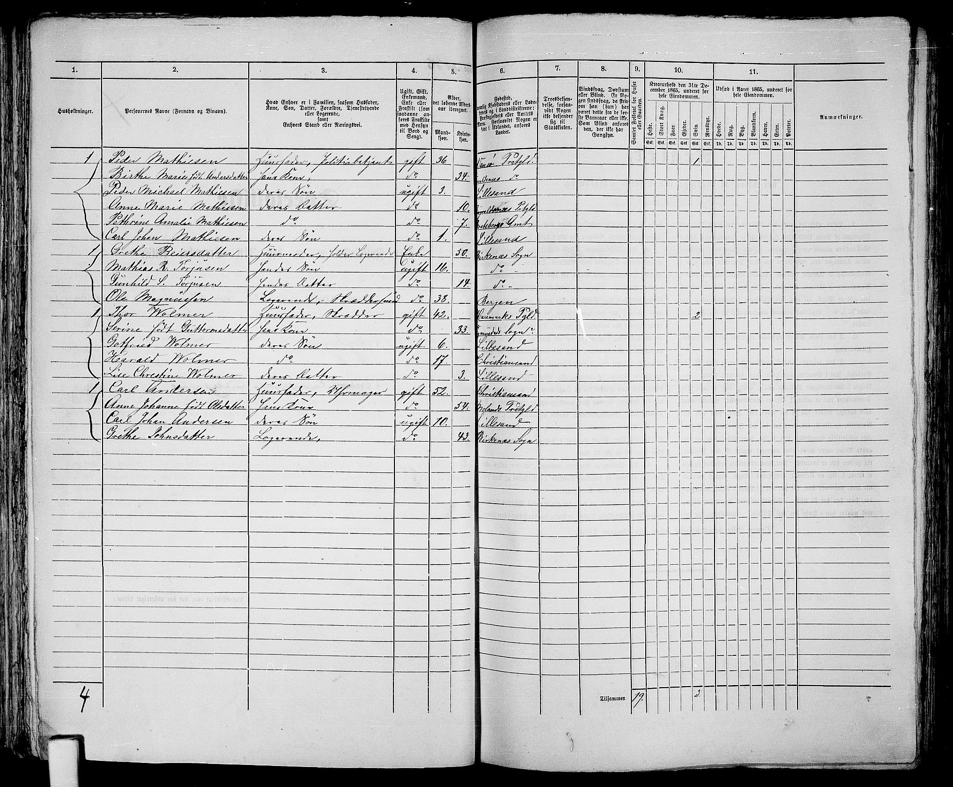 RA, 1865 census for Vestre Moland/Lillesand, 1865, p. 101