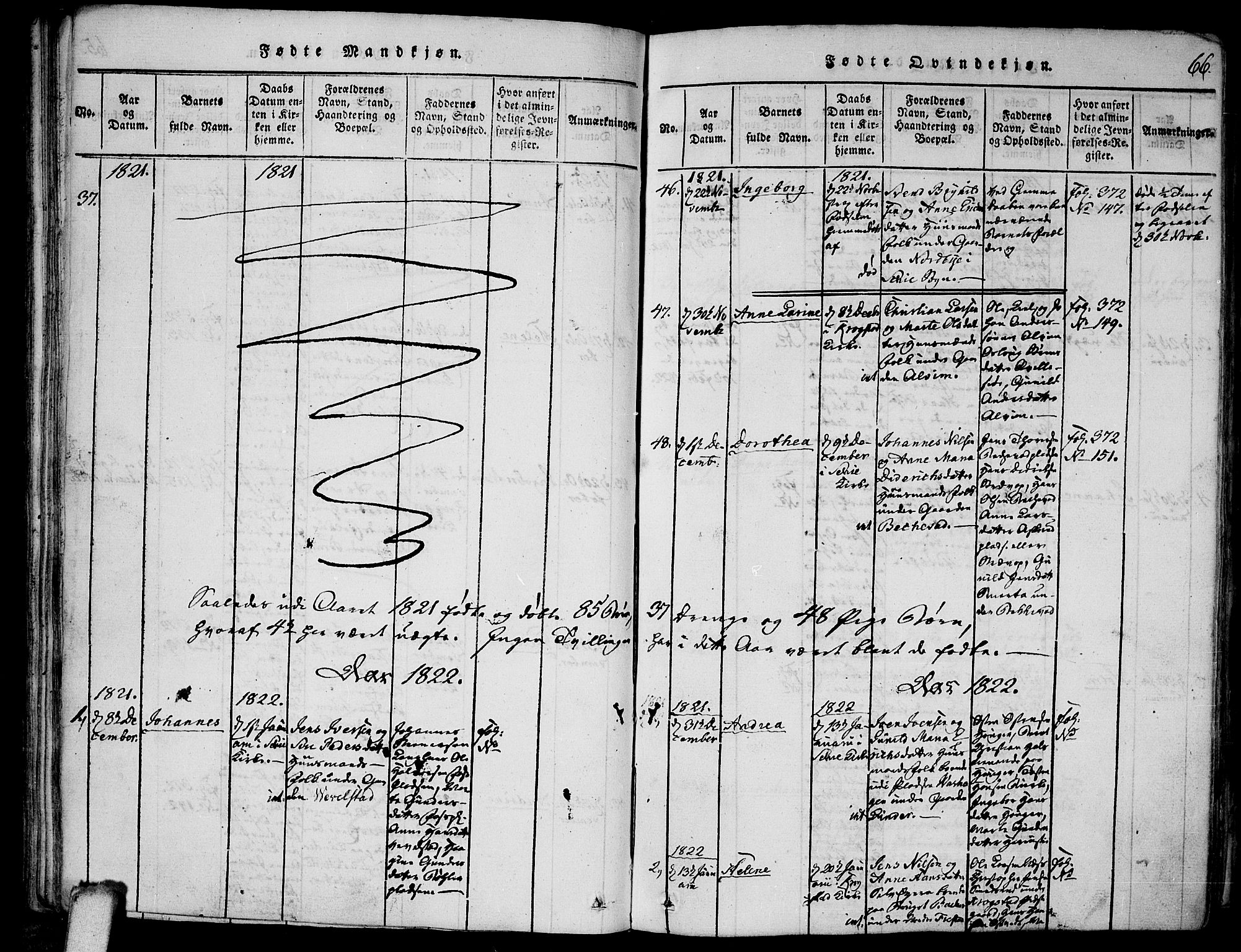 Kråkstad prestekontor Kirkebøker, SAO/A-10125a/F/Fa/L0003: Parish register (official) no. I 3, 1813-1824, p. 66