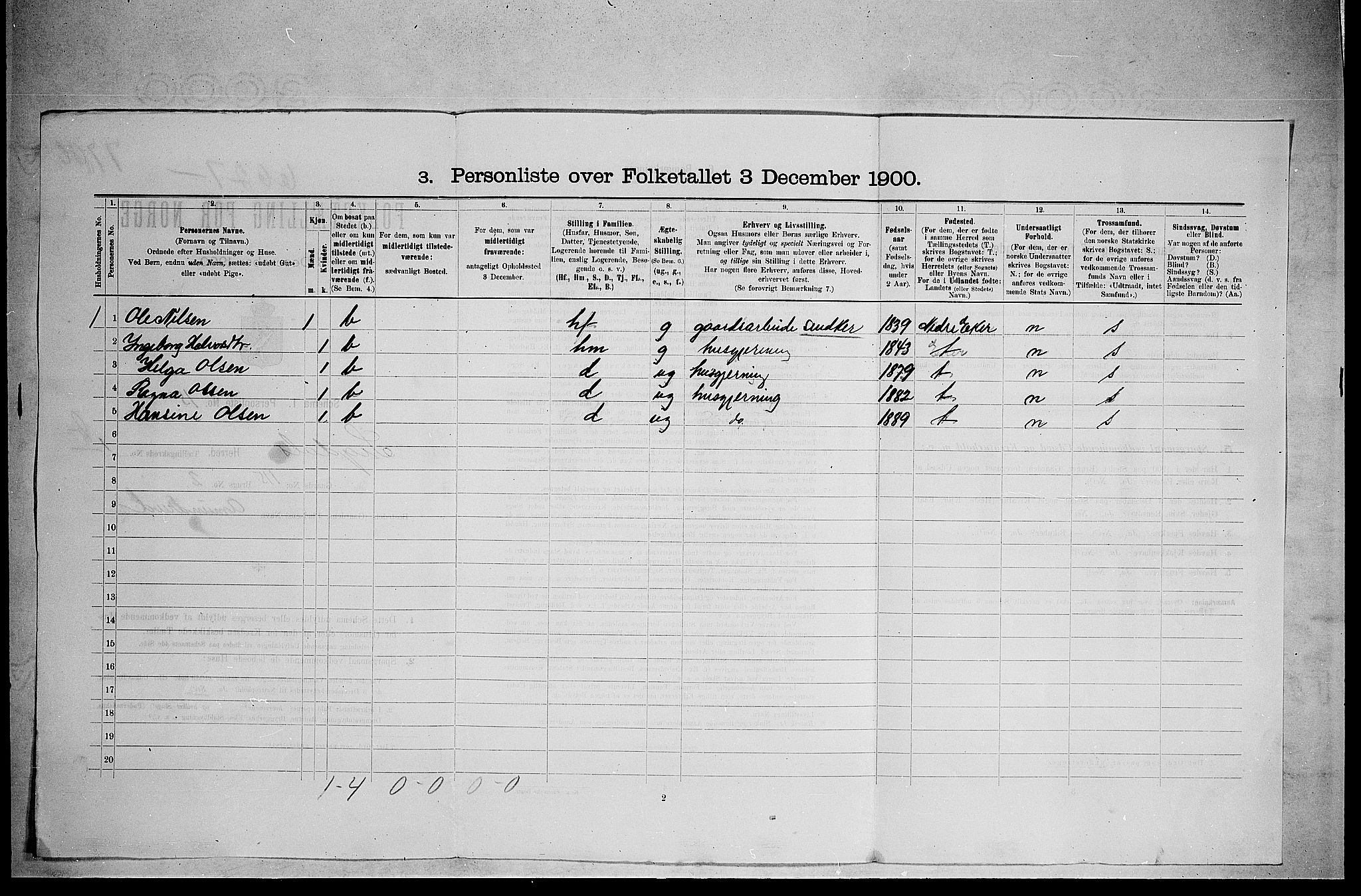 RA, 1900 census for Sigdal, 1900, p. 1733