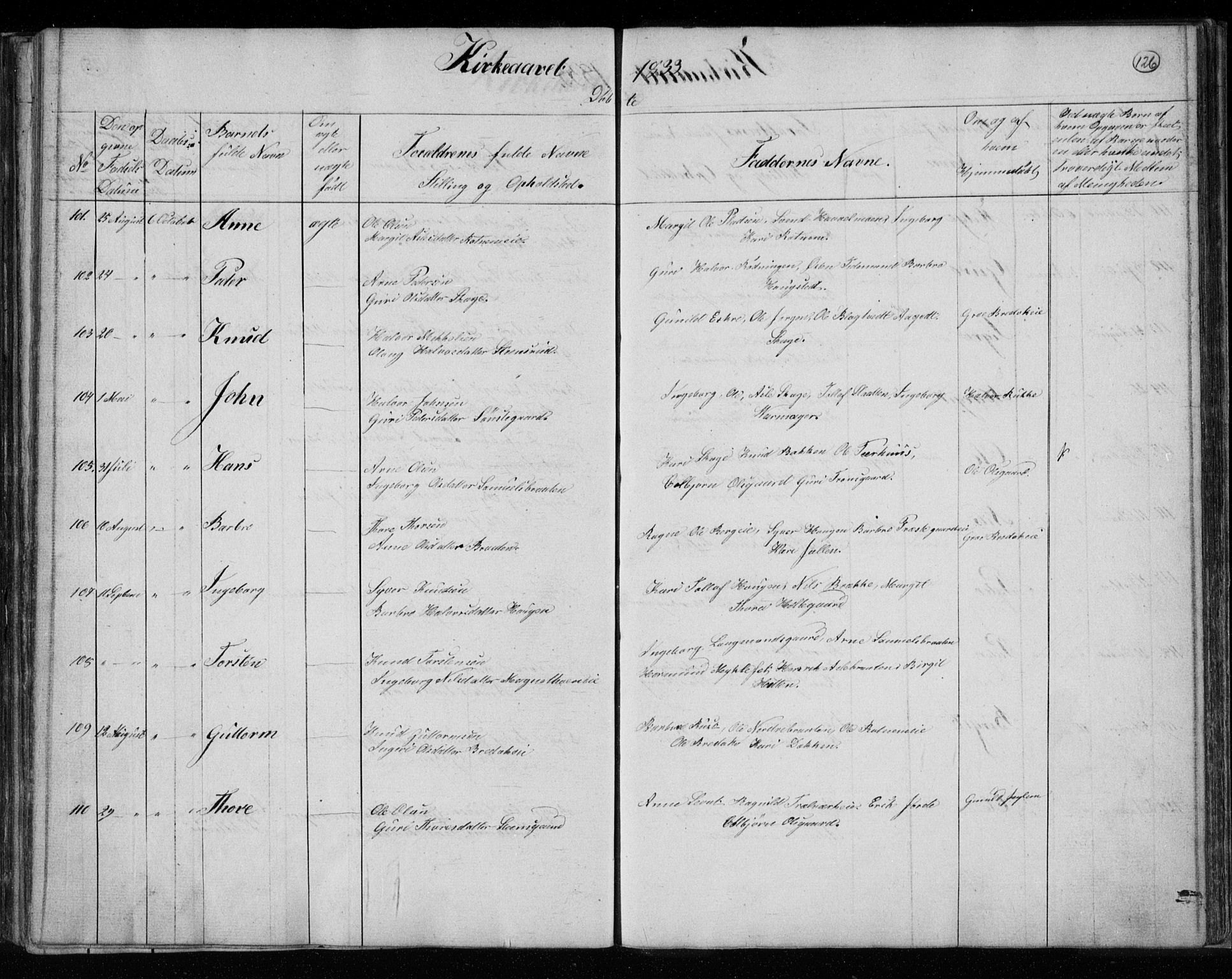 Gol kirkebøker, AV/SAKO-A-226/F/Fa/L0001: Parish register (official) no. I 1, 1821-1837, p. 126