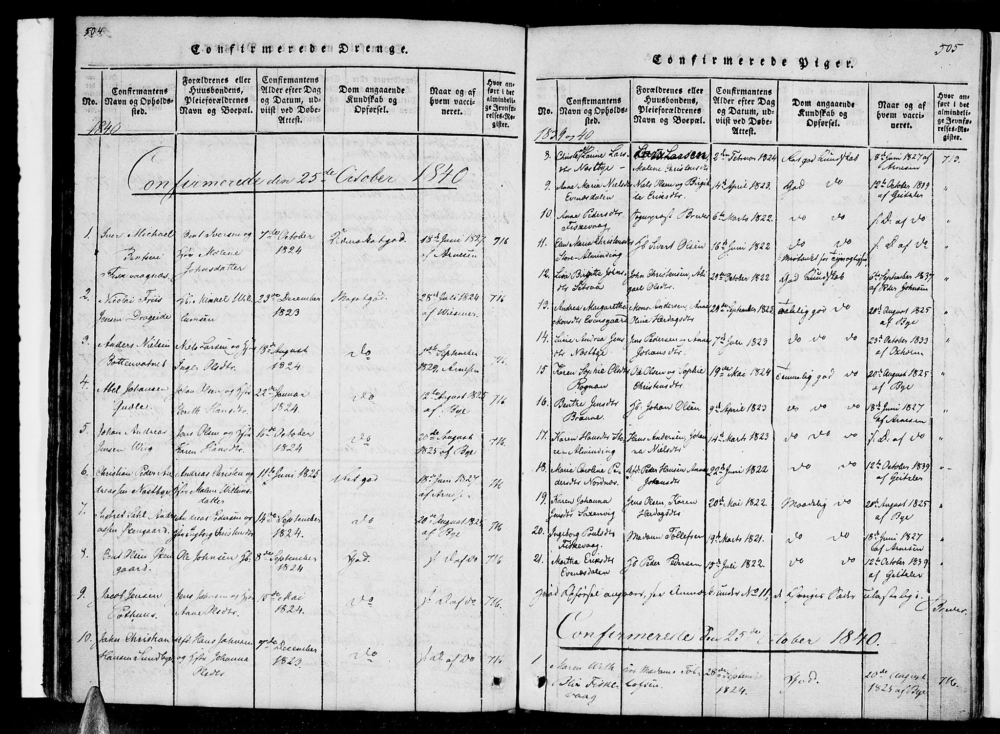 Ministerialprotokoller, klokkerbøker og fødselsregistre - Nordland, SAT/A-1459/847/L0665: Parish register (official) no. 847A05, 1818-1841, p. 504-505