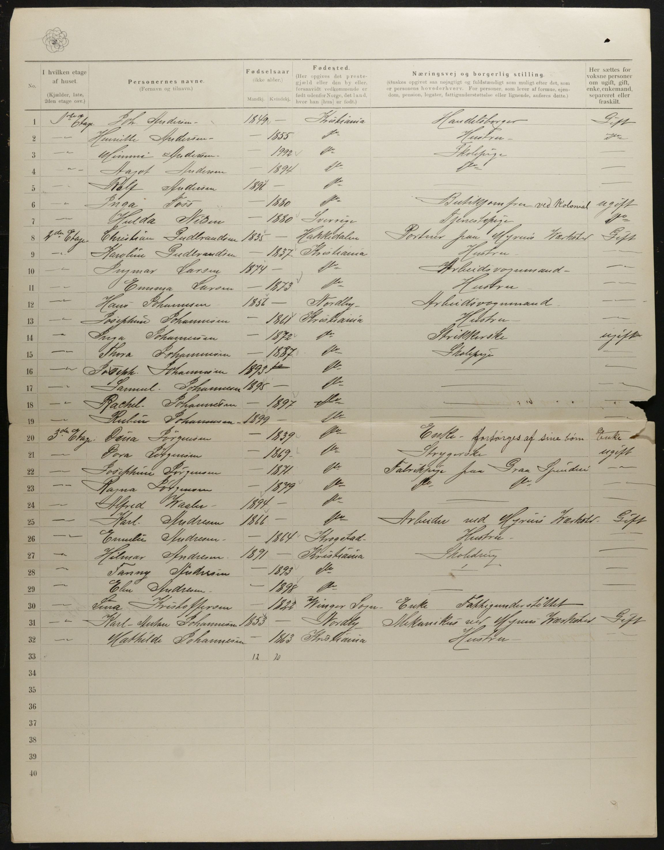 OBA, Municipal Census 1901 for Kristiania, 1901, p. 2456