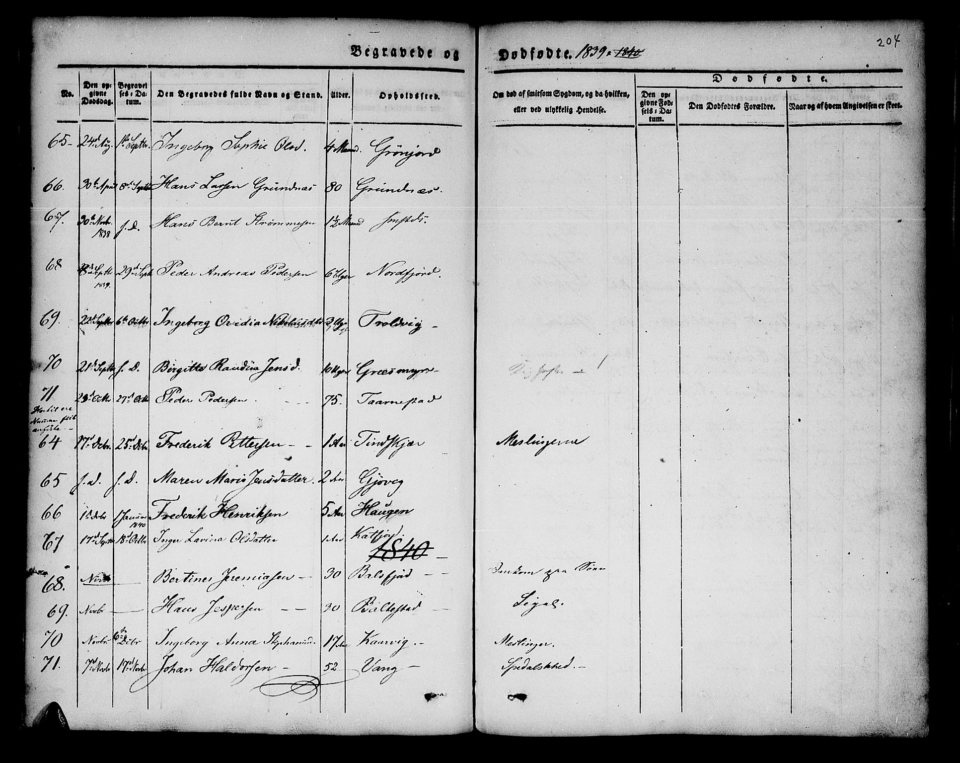 Lenvik sokneprestembete, SATØ/S-1310/H/Ha/Haa/L0004kirke: Parish register (official) no. 4, 1832-1844, p. 204