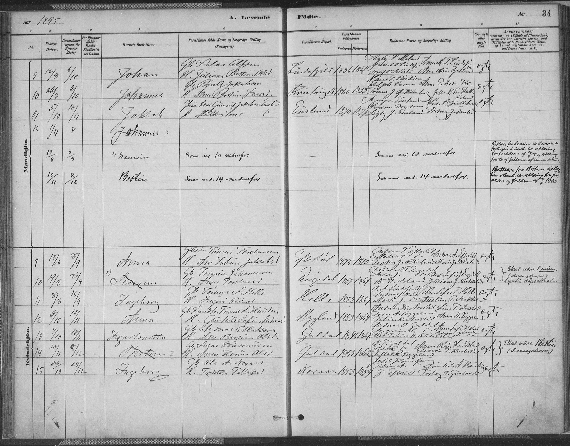 Fjotland sokneprestkontor, SAK/1111-0010/F/Fa/L0002: Parish register (official) no. A 2, 1880-1898, p. 34