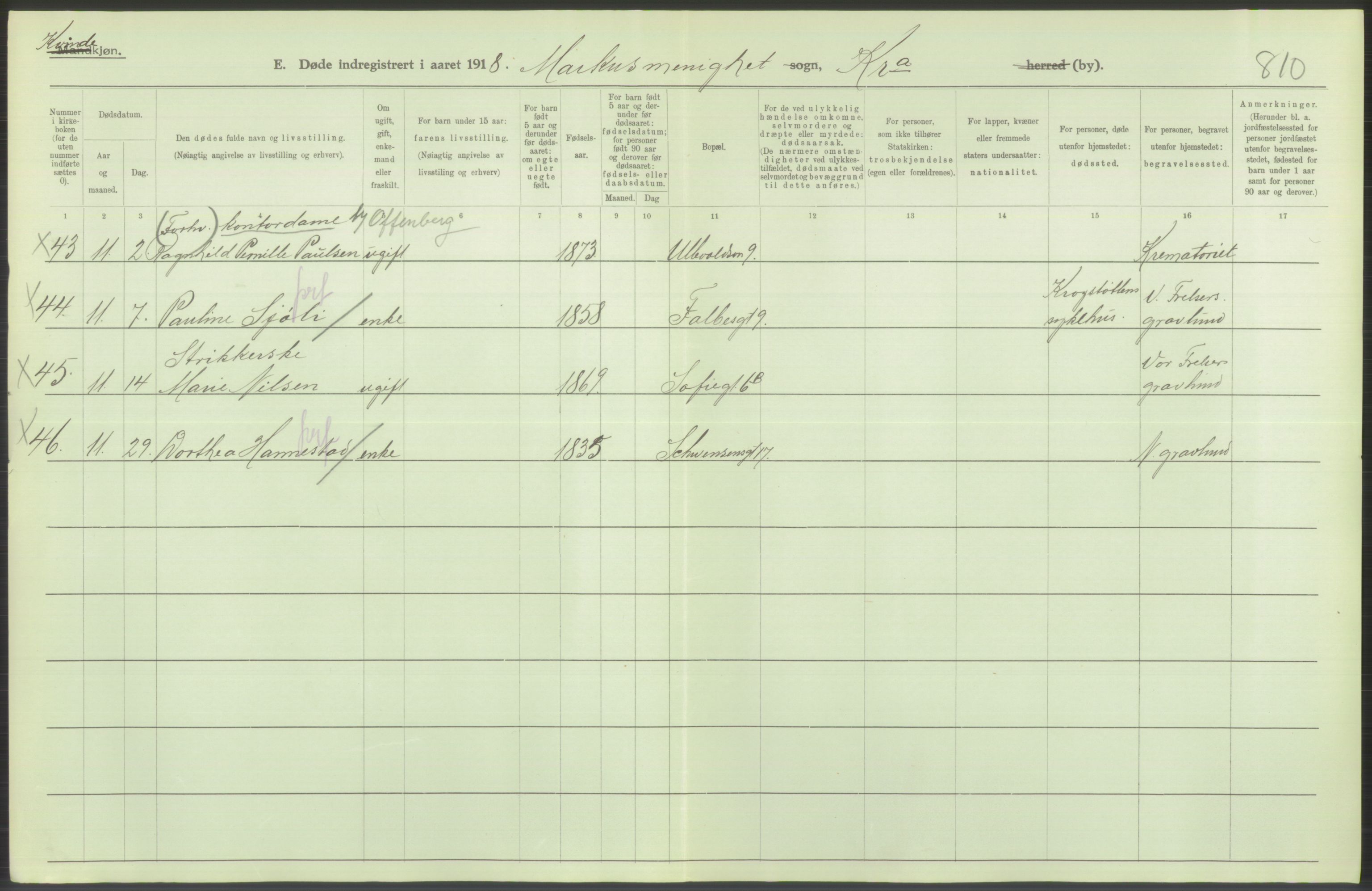 Statistisk sentralbyrå, Sosiodemografiske emner, Befolkning, RA/S-2228/D/Df/Dfb/Dfbh/L0010: Kristiania: Døde, 1918, p. 400