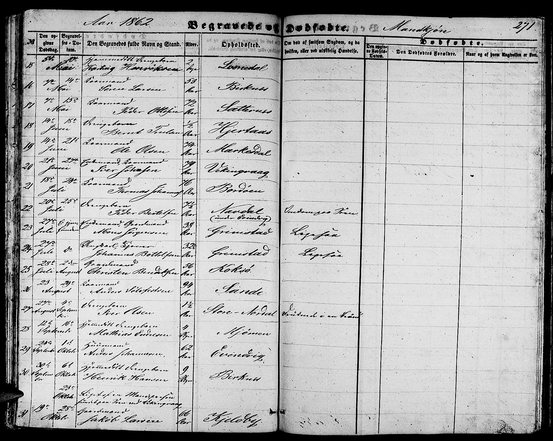 Gulen sokneprestembete, AV/SAB-A-80201/H/Hab/Habb/L0001: Parish register (copy) no. B 1, 1854-1866, p. 271