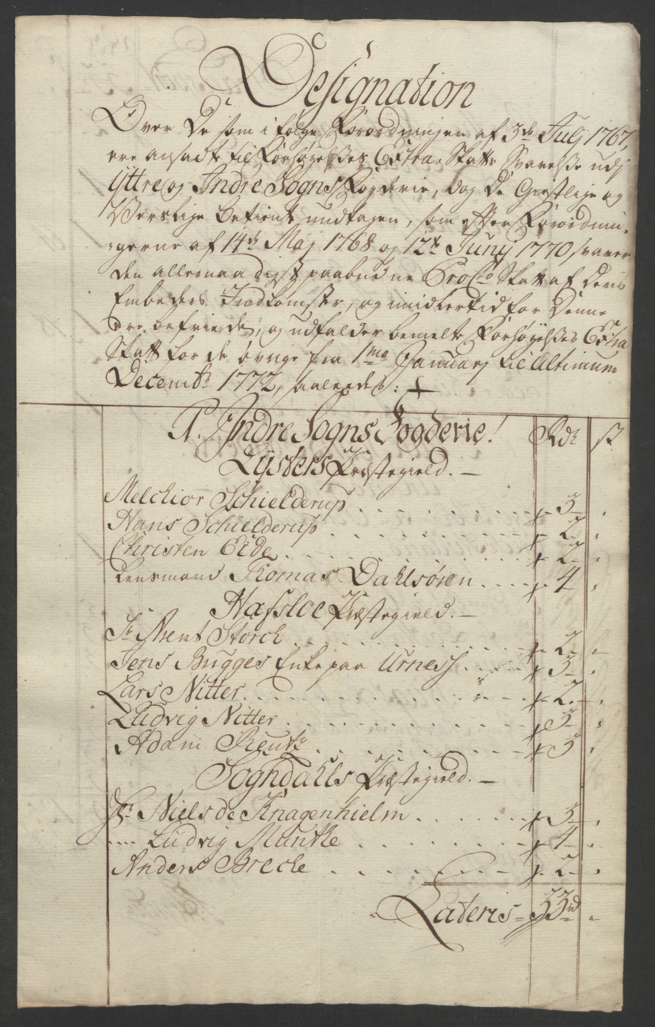 Rentekammeret inntil 1814, Realistisk ordnet avdeling, AV/RA-EA-4070/Ol/L0018: [Gg 10]: Ekstraskatten, 23.09.1762. Sogn, 1762-1772, p. 379