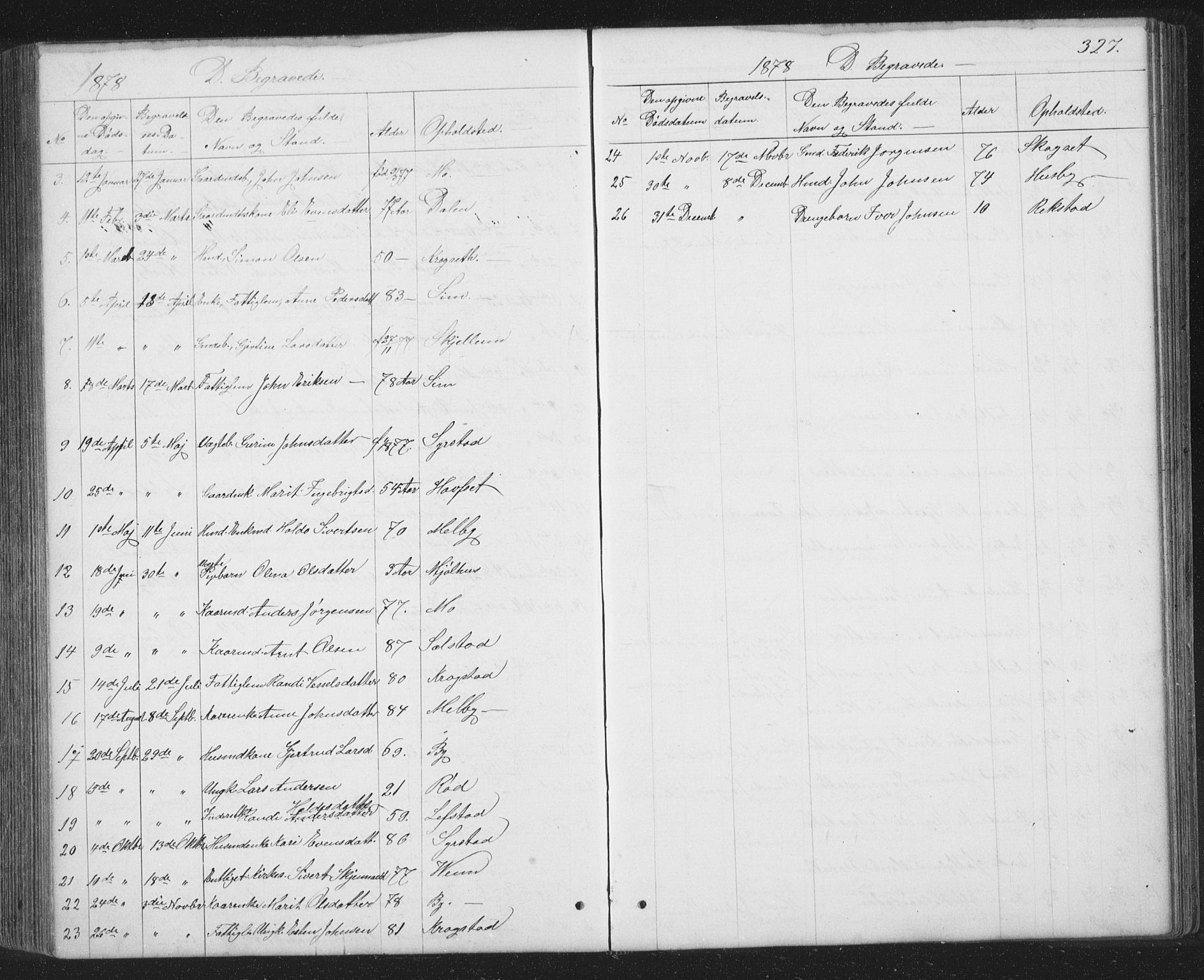 Ministerialprotokoller, klokkerbøker og fødselsregistre - Sør-Trøndelag, SAT/A-1456/667/L0798: Parish register (copy) no. 667C03, 1867-1929, p. 327