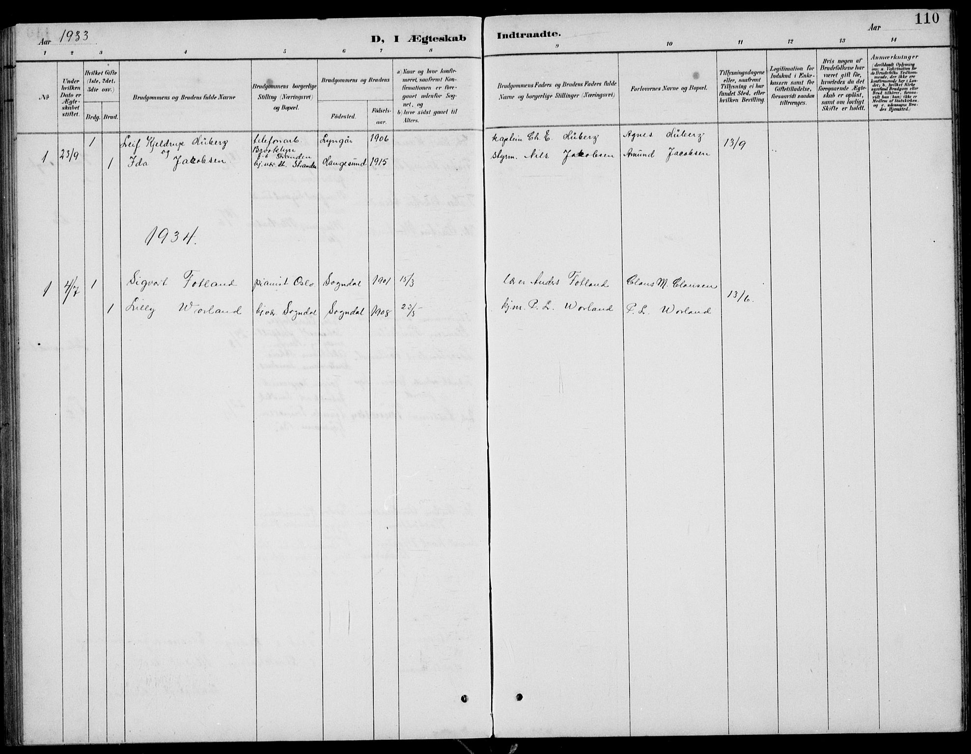 Sokndal sokneprestkontor, AV/SAST-A-101808: Parish register (copy) no. B 5, 1887-1934, p. 110