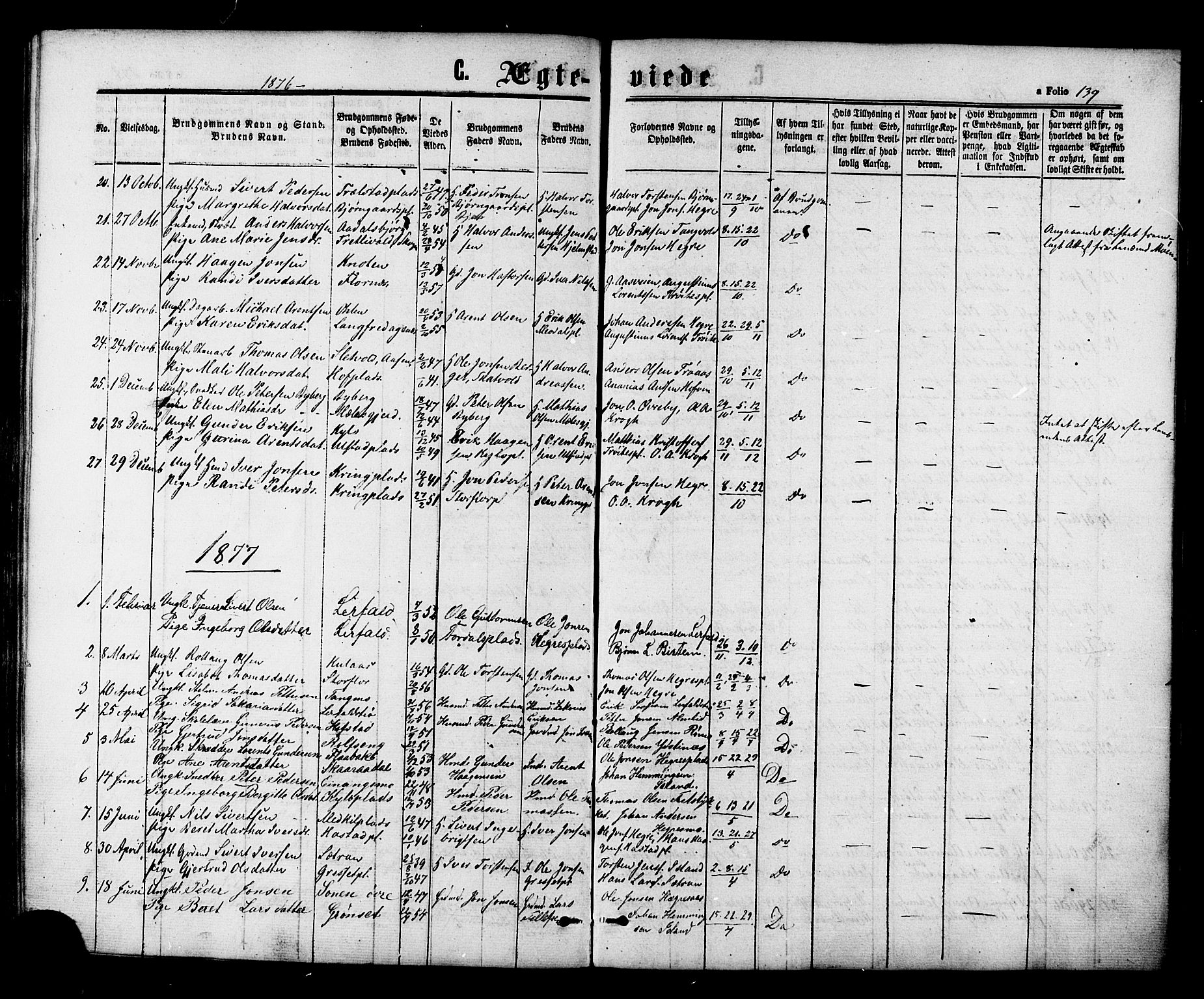 Ministerialprotokoller, klokkerbøker og fødselsregistre - Nord-Trøndelag, SAT/A-1458/703/L0029: Parish register (official) no. 703A02, 1863-1879, p. 139