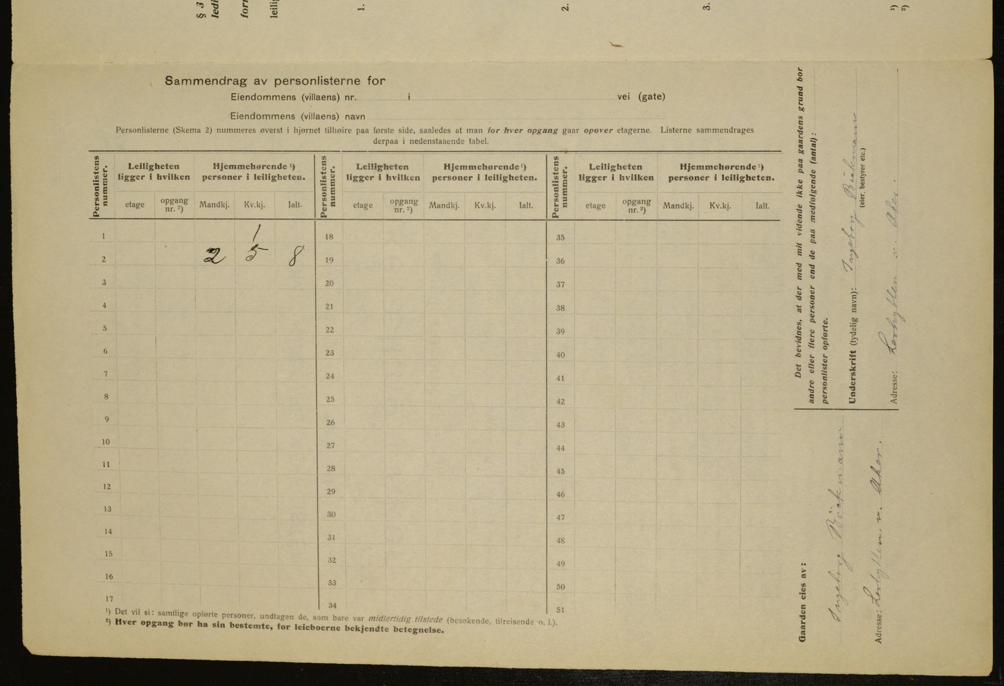 OBA, Municipal Census 1917 for Aker, 1917, p. 10389