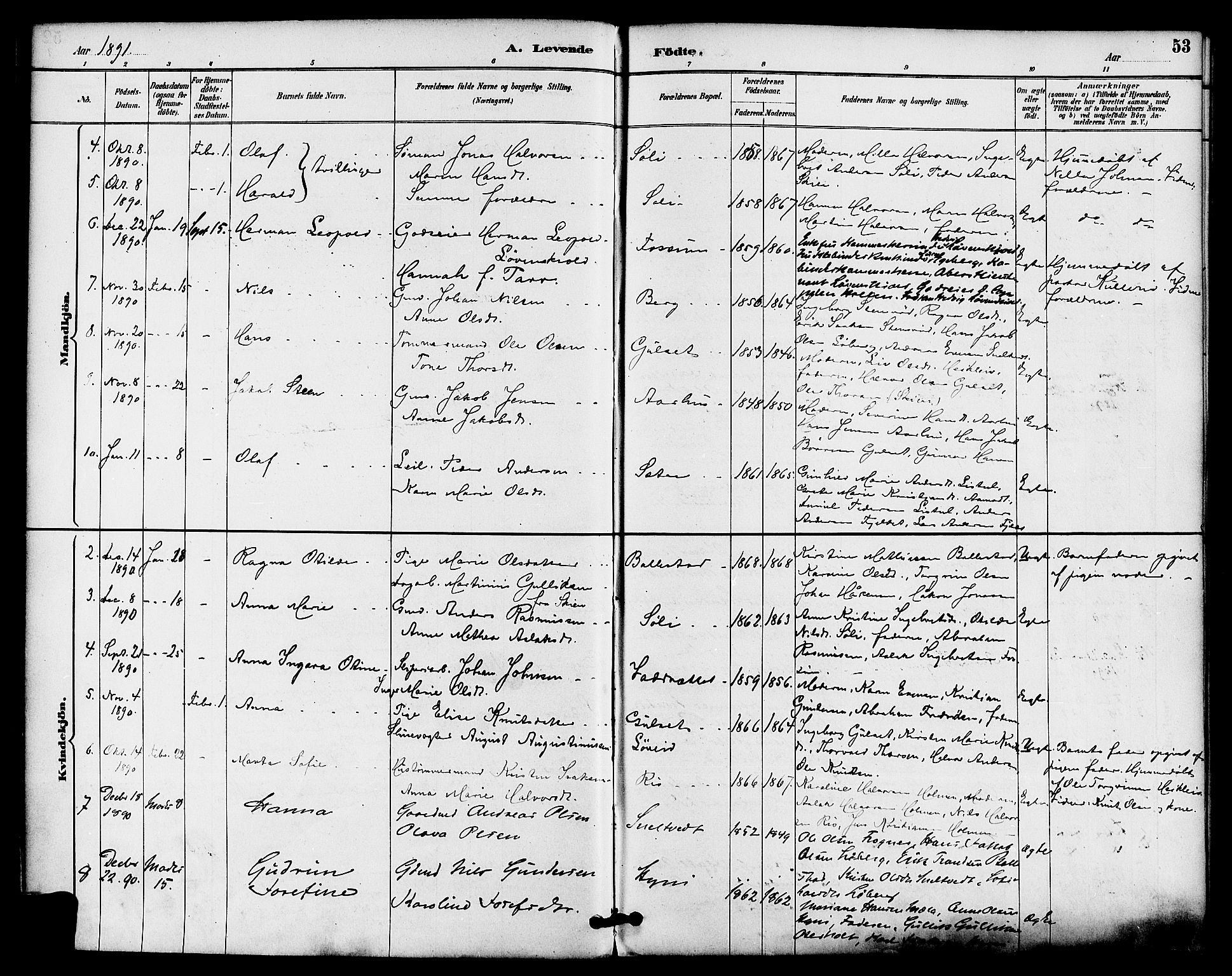 Gjerpen kirkebøker, SAKO/A-265/F/Fa/L0010: Parish register (official) no. I 10, 1886-1895, p. 53