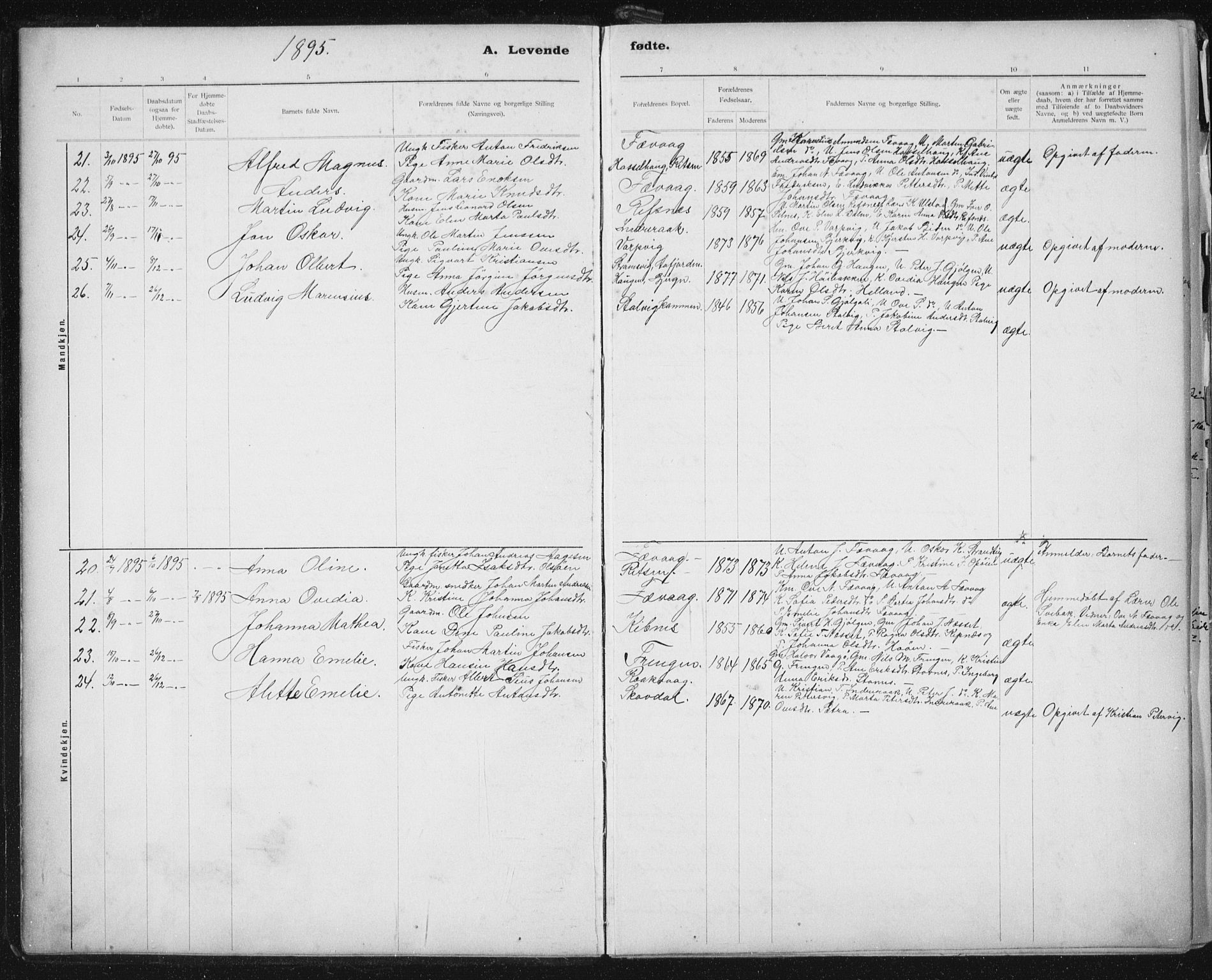 Ministerialprotokoller, klokkerbøker og fødselsregistre - Sør-Trøndelag, AV/SAT-A-1456/653/L0660: Parish register (copy) no. 653C04, 1894-1919