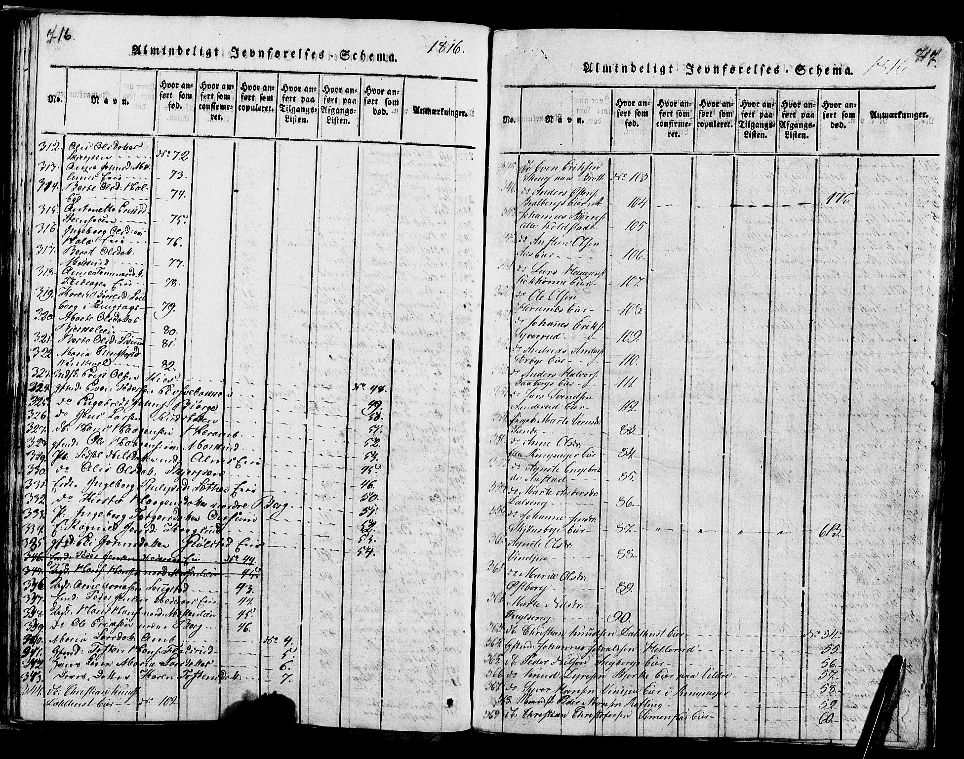 Ringsaker prestekontor, AV/SAH-PREST-014/K/Ka/L0005: Parish register (official) no. 5, 1814-1826, p. 716-717