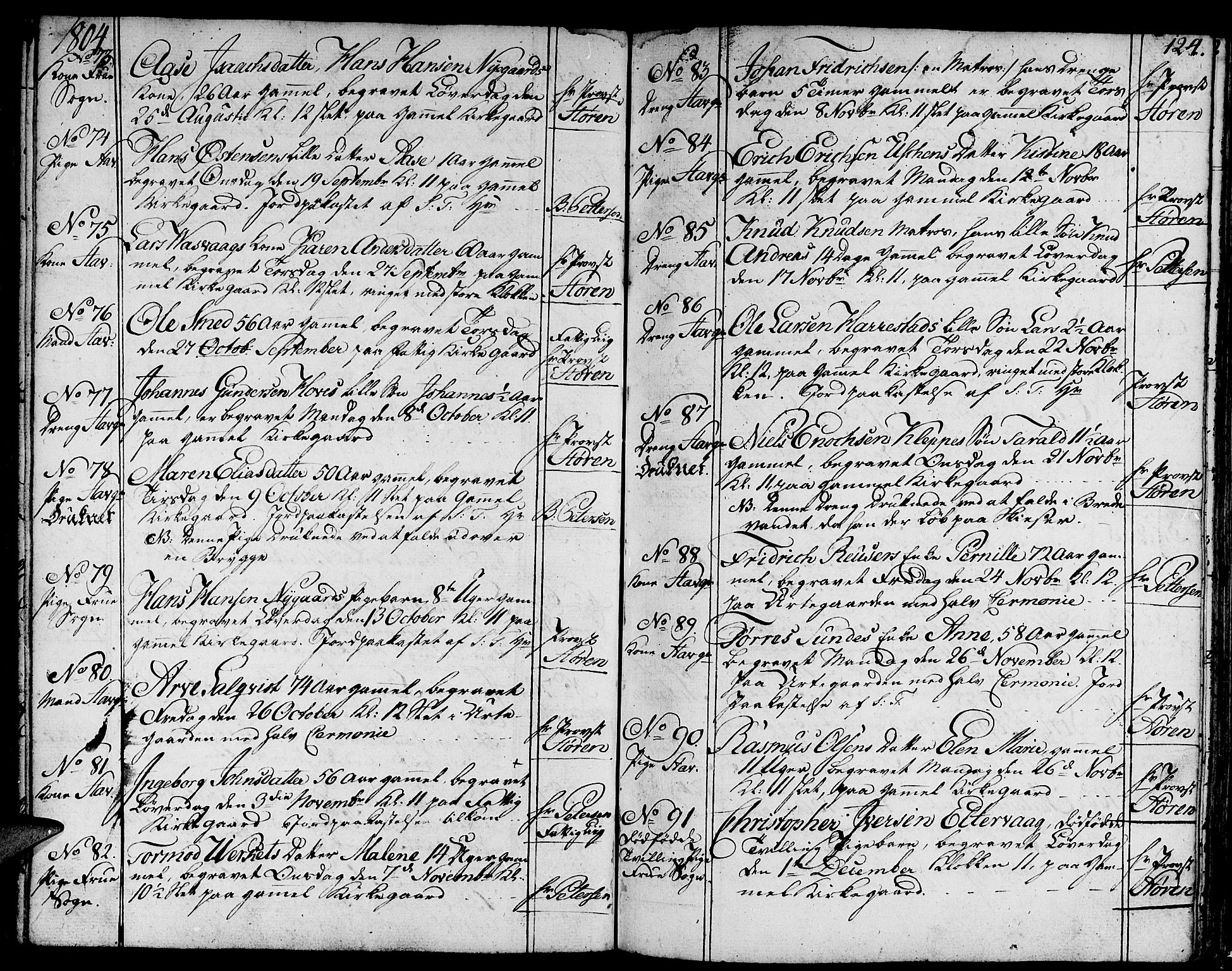Domkirken sokneprestkontor, SAST/A-101812/001/30/30BA/L0007: Parish register (official) no. A 7, 1789-1815, p. 124