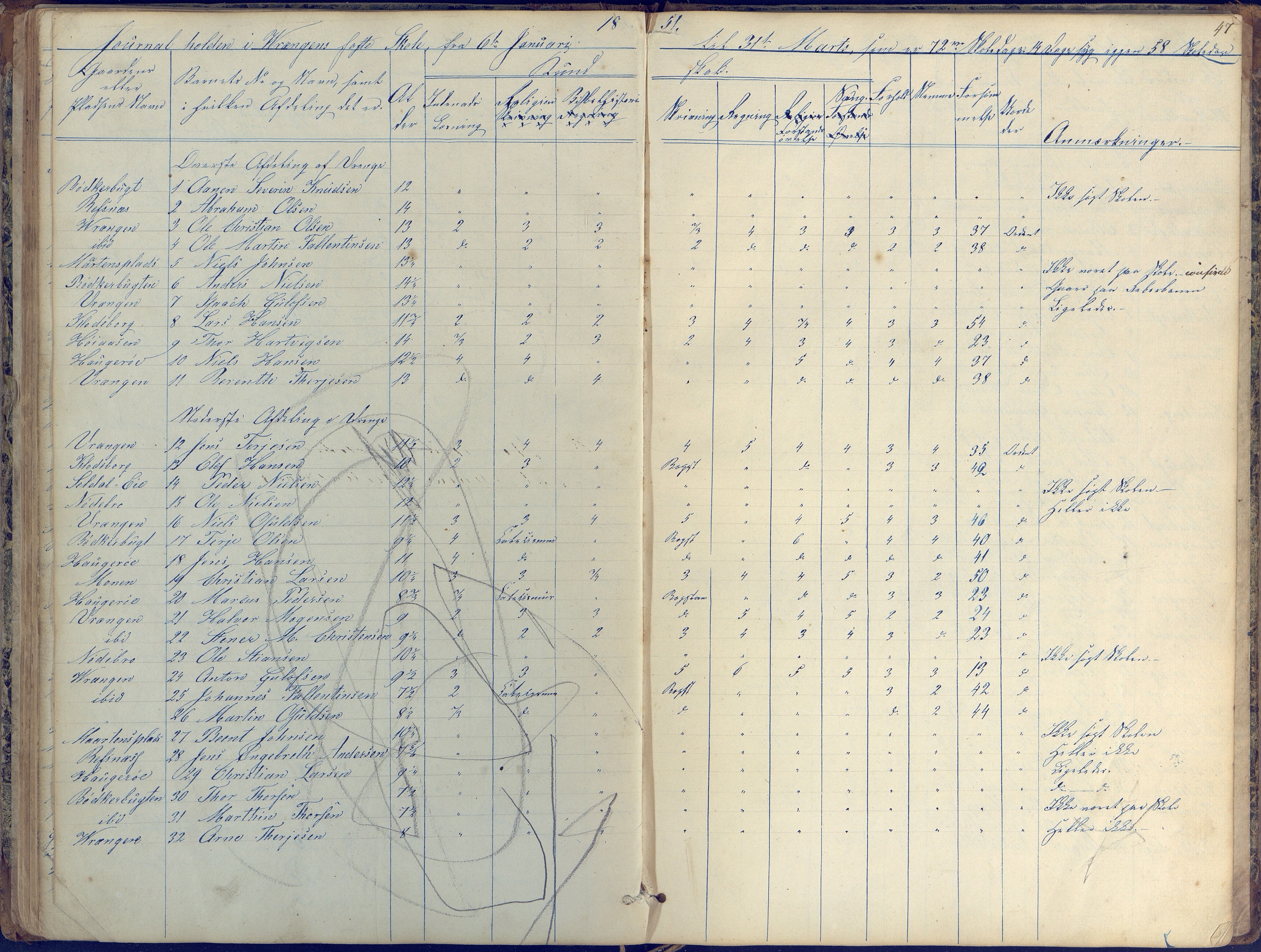 Øyestad kommune frem til 1979, AAKS/KA0920-PK/06/06K/L0004: Skolejournal, 1846-1857, p. 47