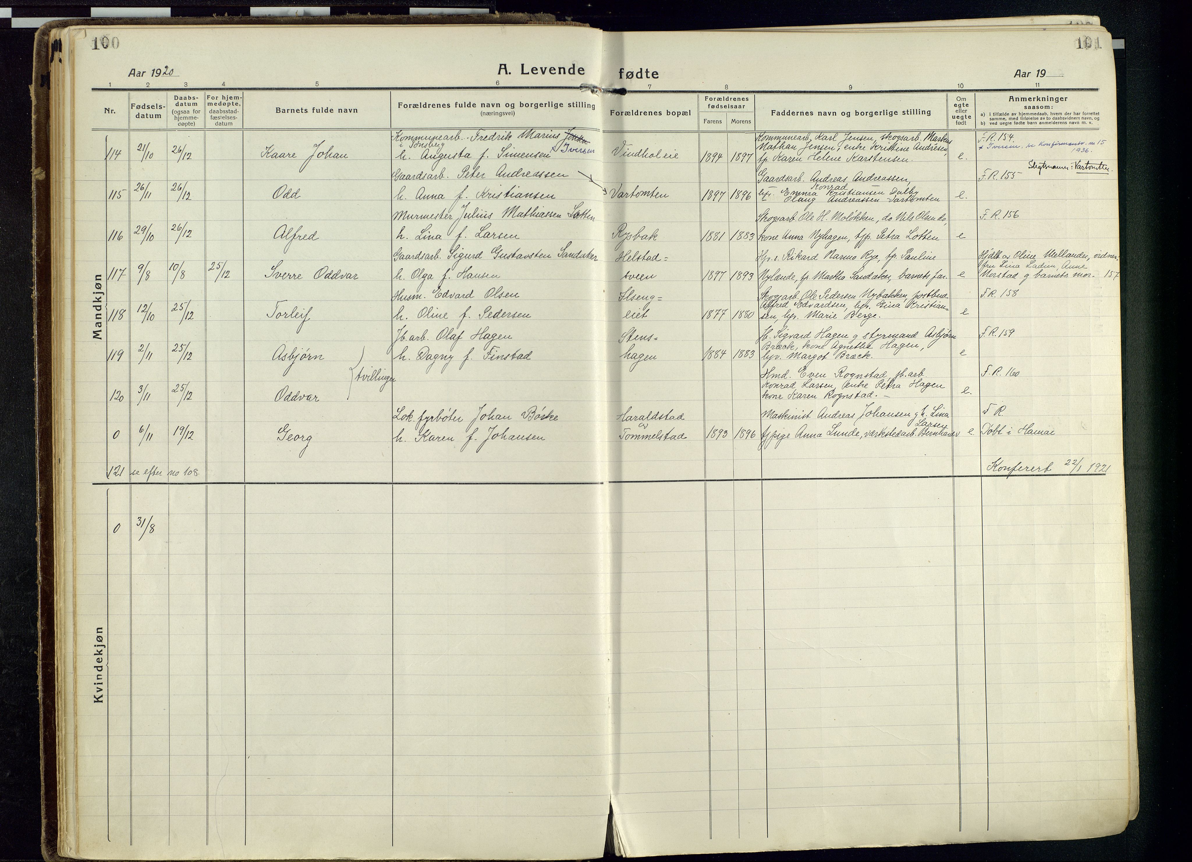 Vang prestekontor, Hedmark, AV/SAH-PREST-008/H/Ha/Haa/L0022: Parish register (official) no. 22, 1918-1944, p. 100-101