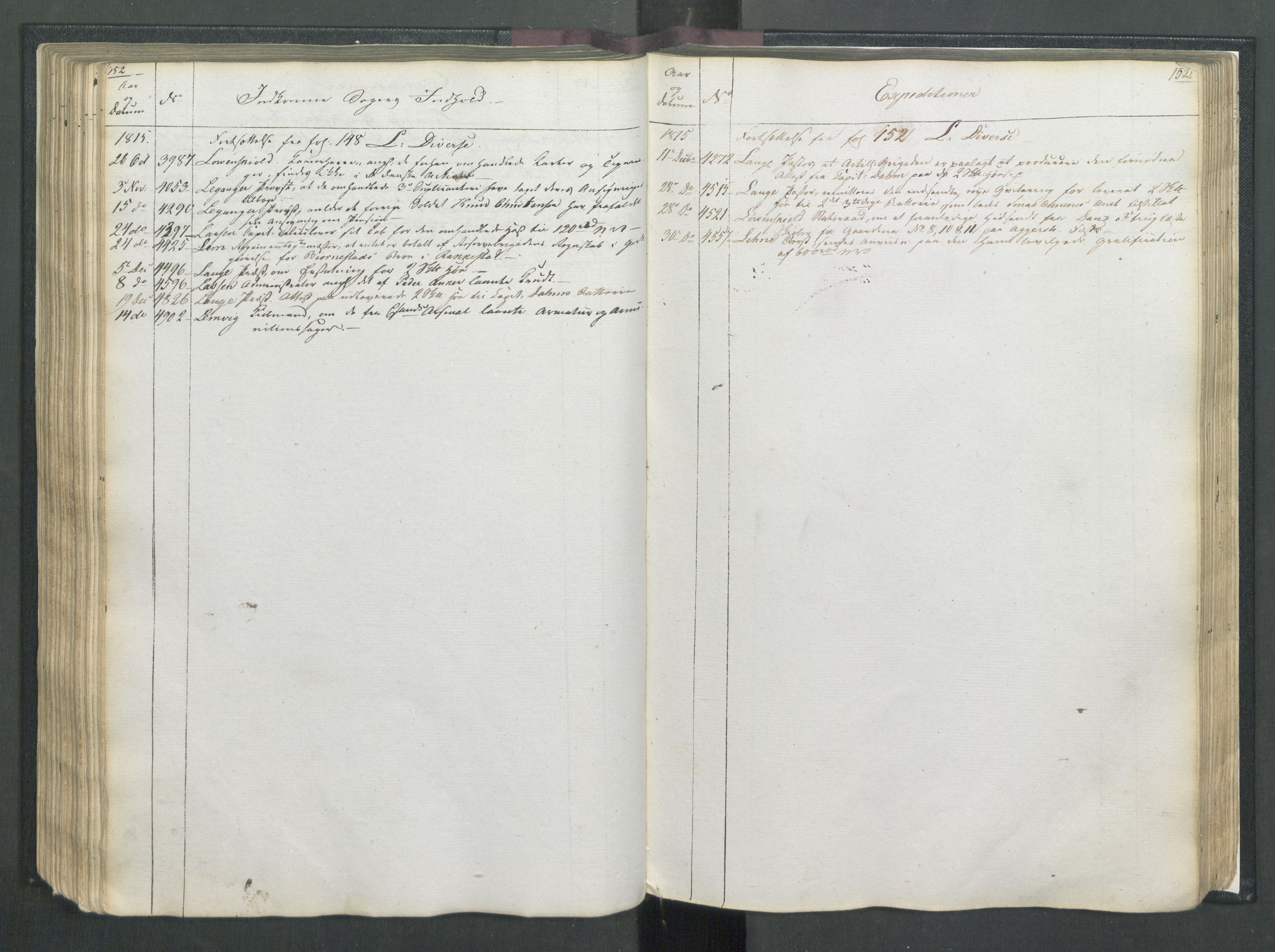 Armédepartementet, RA/RAFA-3493/C/Ca/L0007: 6. Departements Register, 1815, p. 152