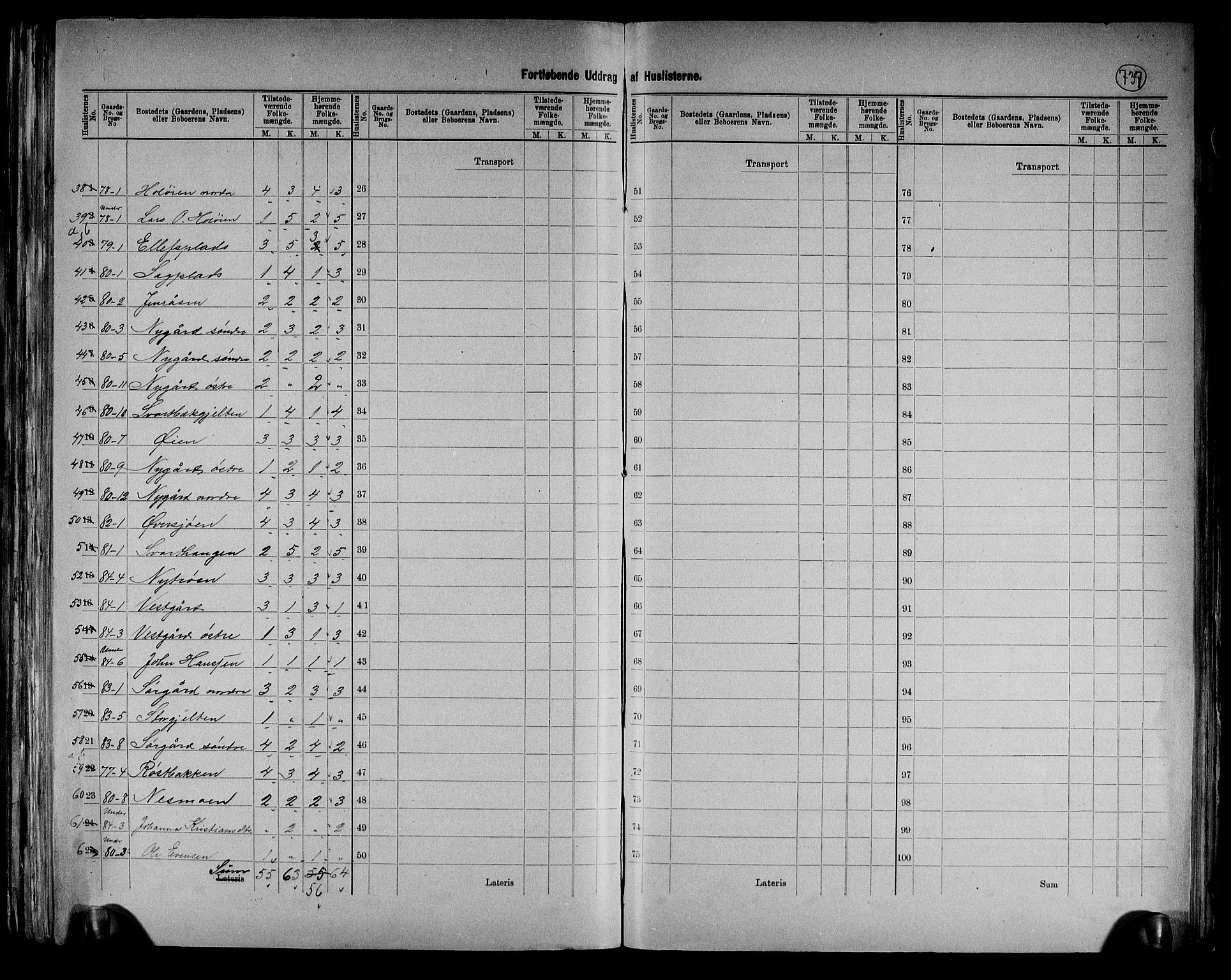 RA, 1891 census for 0436 Tolga, 1891, p. 23