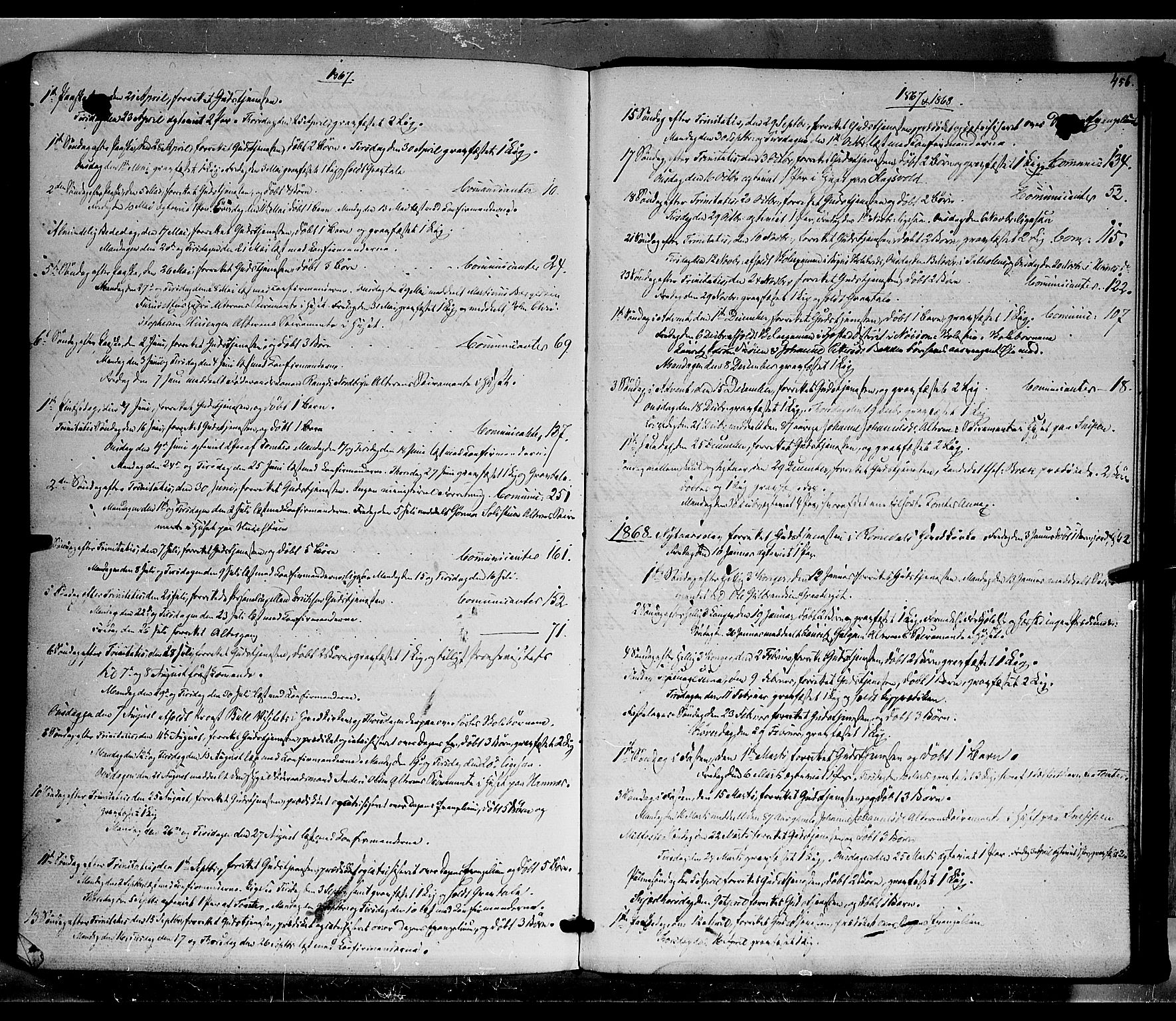 Romedal prestekontor, AV/SAH-PREST-004/K/L0005: Parish register (official) no. 5, 1862-1874, p. 456