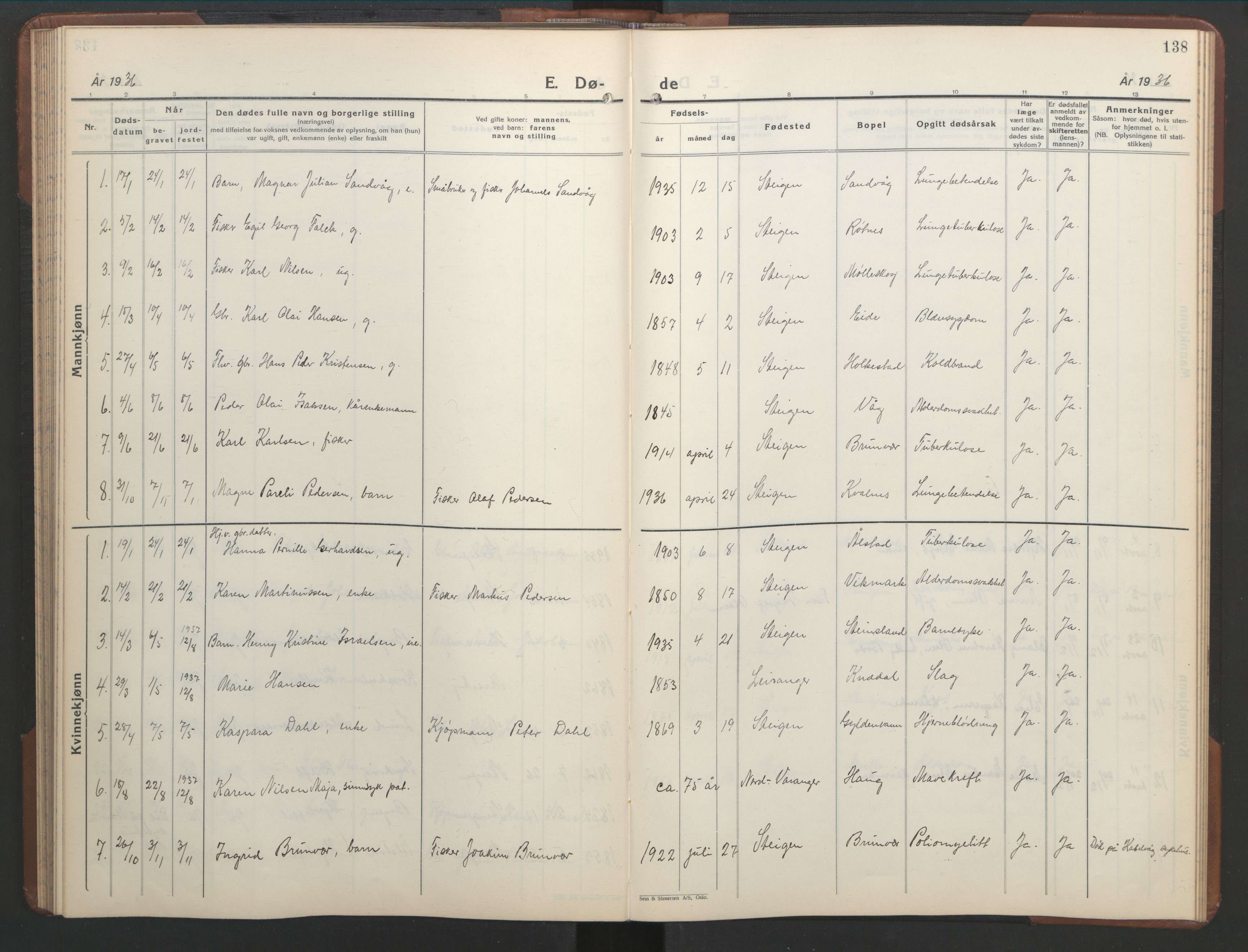 Ministerialprotokoller, klokkerbøker og fødselsregistre - Nordland, SAT/A-1459/855/L0818: Parish register (copy) no. 855C07, 1935-1949, p. 138