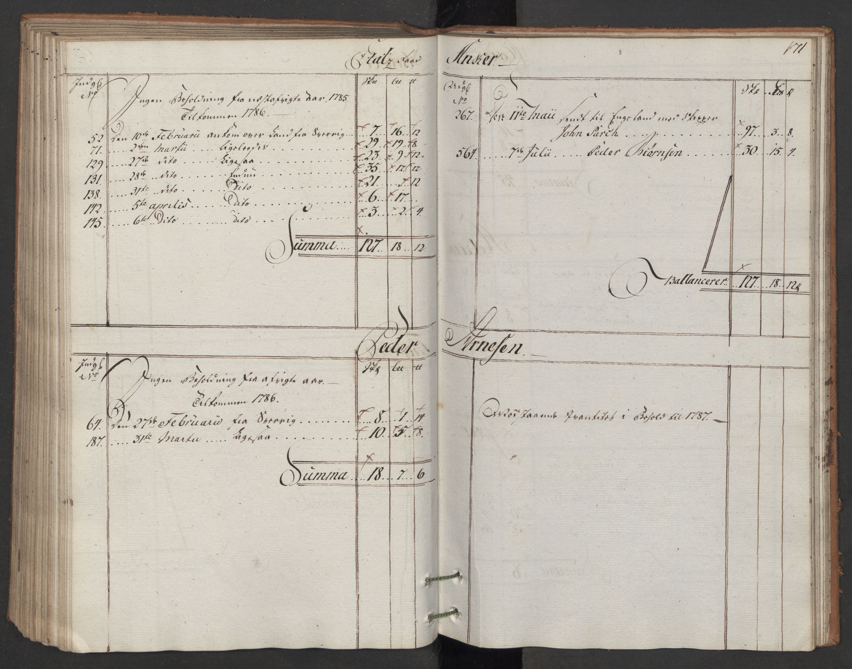 Generaltollkammeret, tollregnskaper, AV/RA-EA-5490/R06/L0166/0001: Tollregnskaper Kristiania / Utgående hovedtollbok, 1786, p. 170b-171a