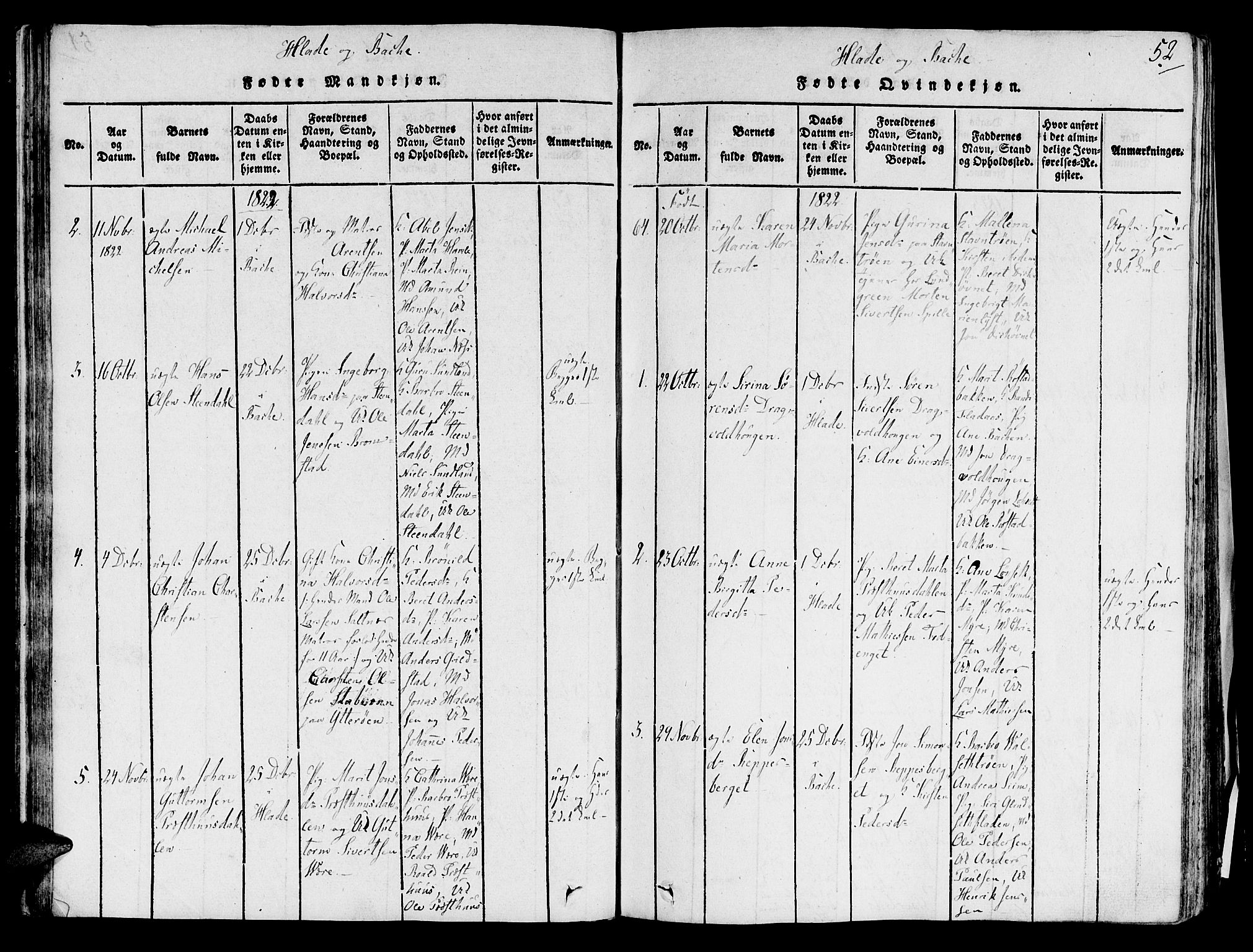 Ministerialprotokoller, klokkerbøker og fødselsregistre - Sør-Trøndelag, SAT/A-1456/606/L0283: Parish register (official) no. 606A03 /1, 1818-1823, p. 52