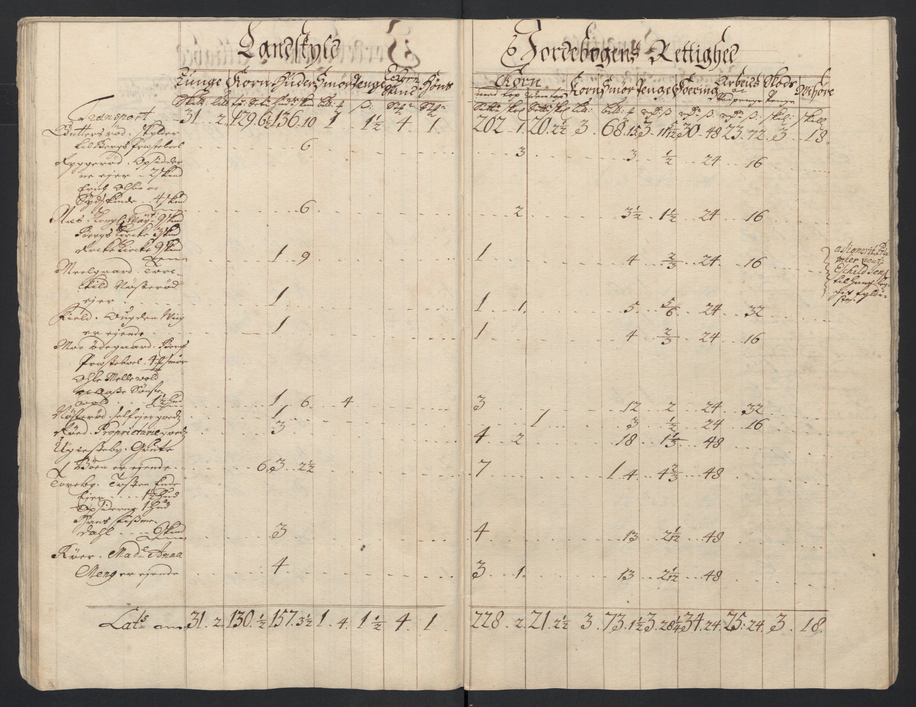 Rentekammeret inntil 1814, Reviderte regnskaper, Fogderegnskap, AV/RA-EA-4092/R01/L0018: Fogderegnskap Idd og Marker, 1707-1709, p. 161