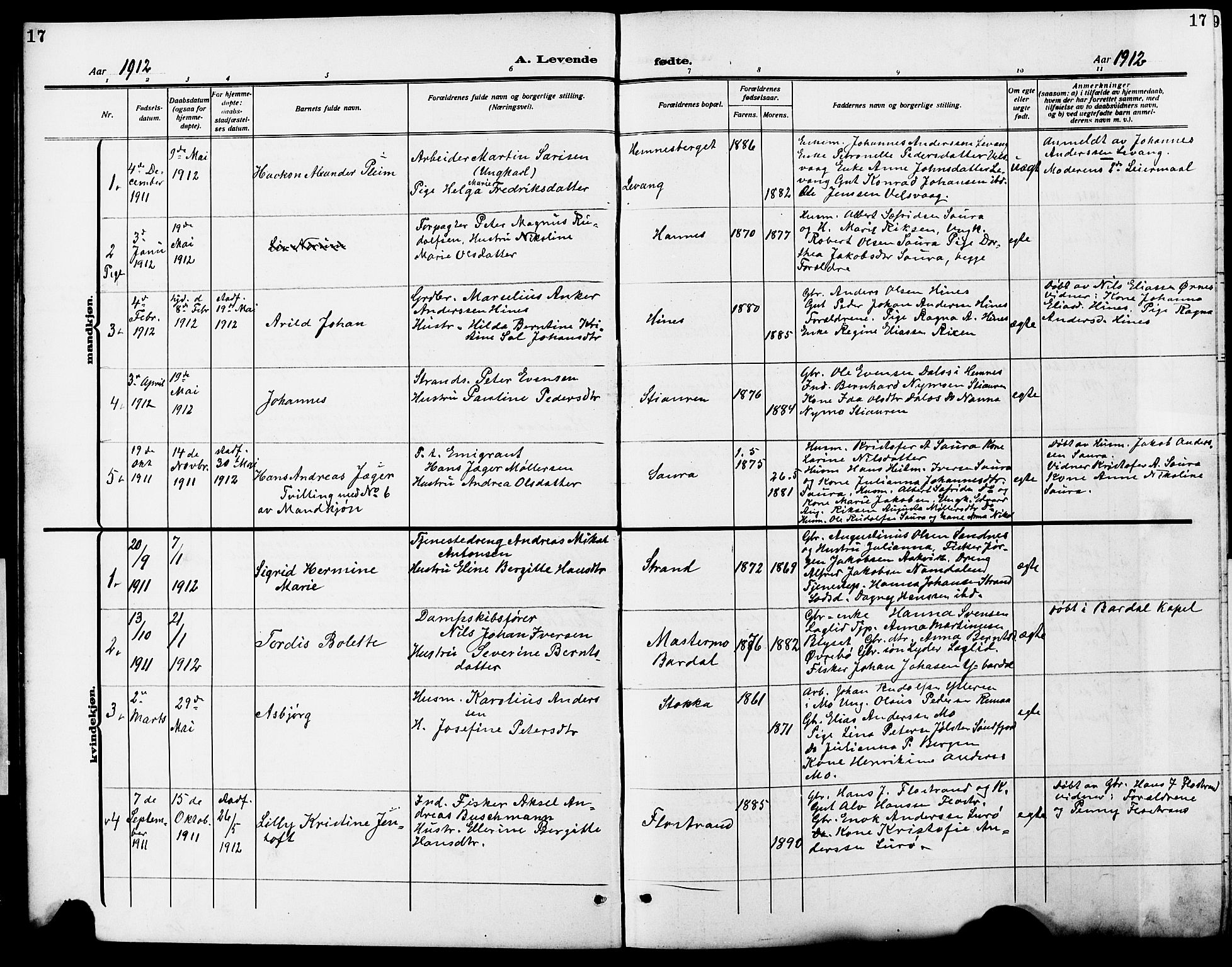 Ministerialprotokoller, klokkerbøker og fødselsregistre - Nordland, AV/SAT-A-1459/838/L0560: Parish register (copy) no. 838C07, 1910-1928, p. 17