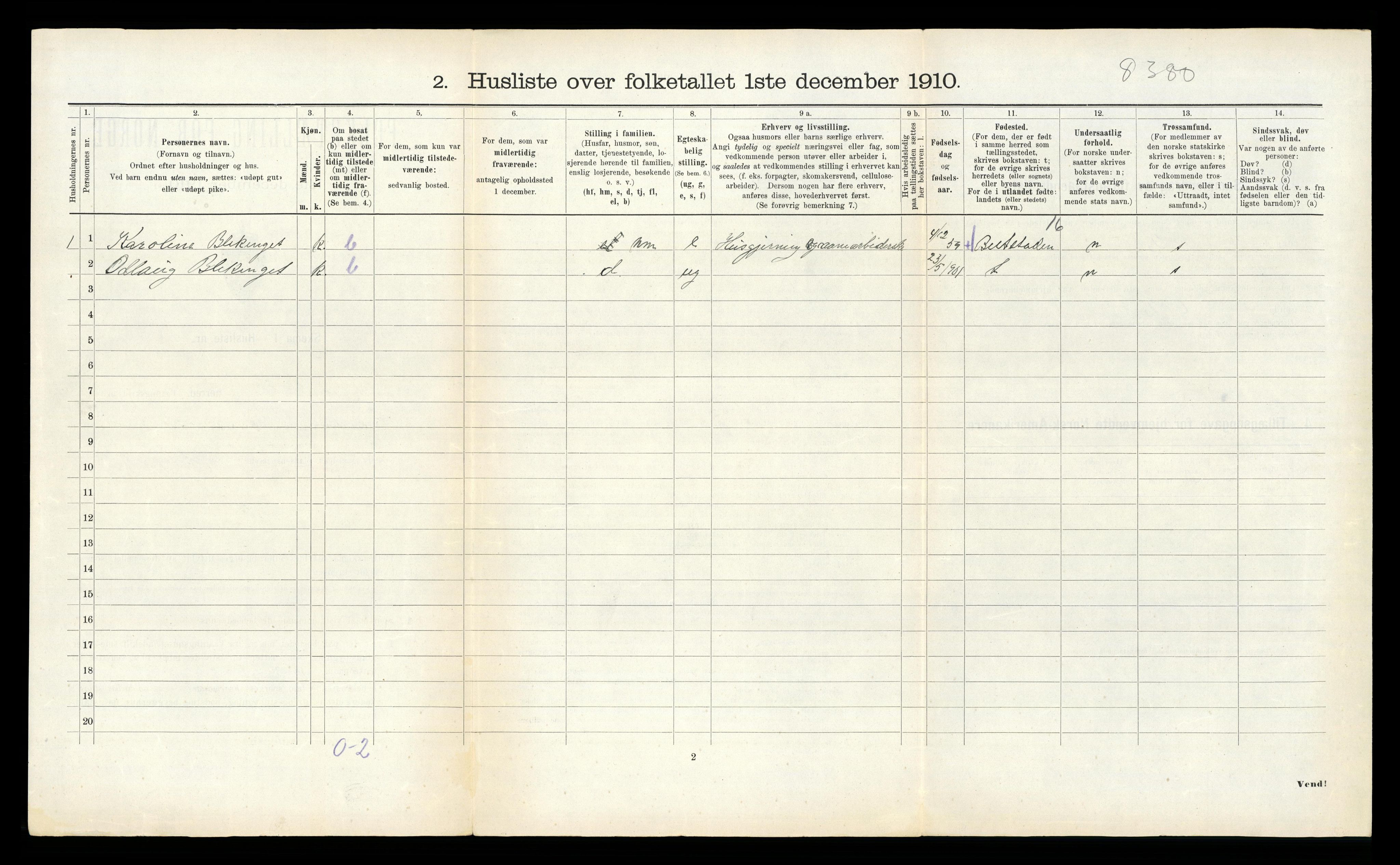 RA, 1910 census for Vemundvik, 1910, p. 261