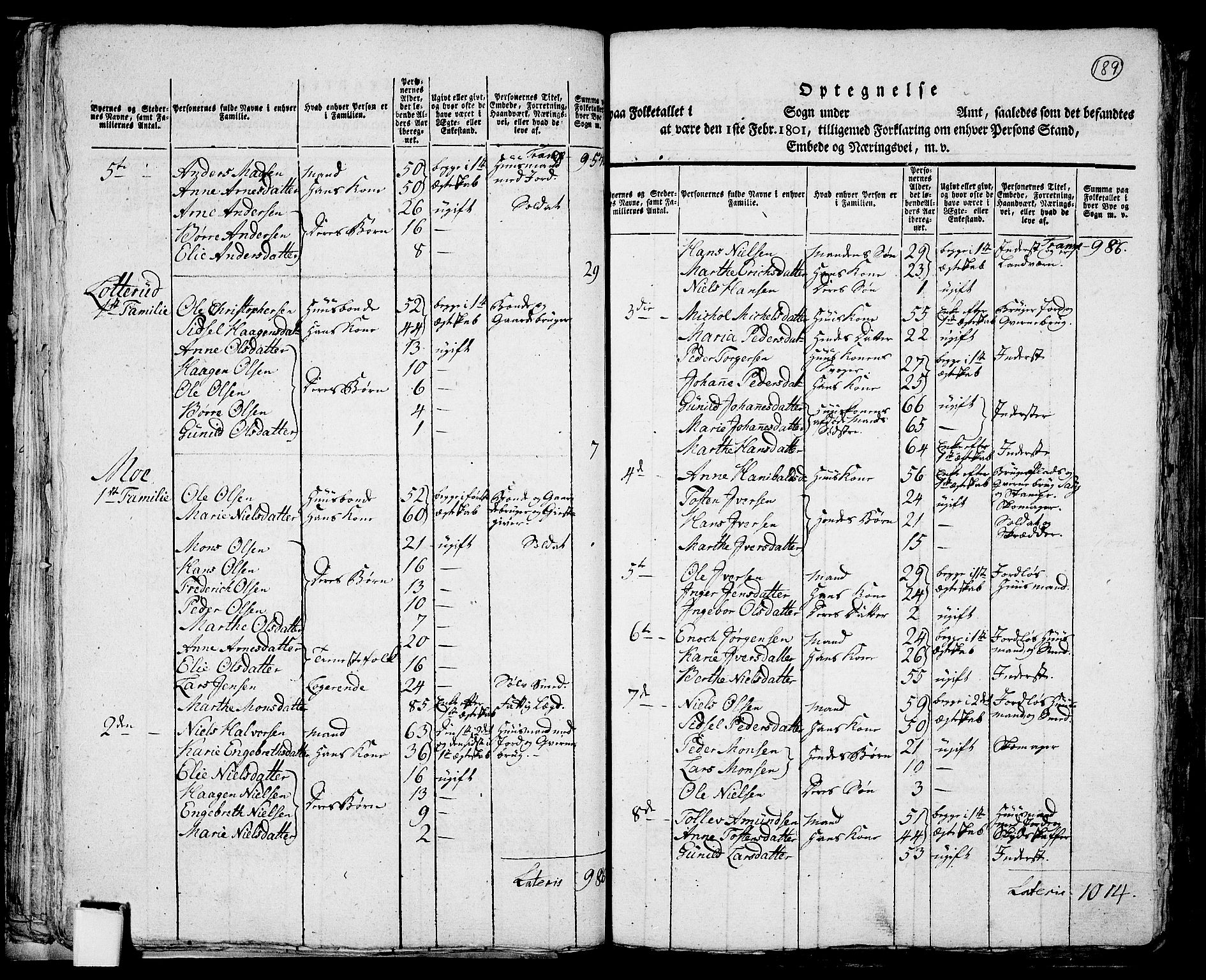 RA, 1801 census for 0412P Ringsaker, 1801, p. 188b-189a