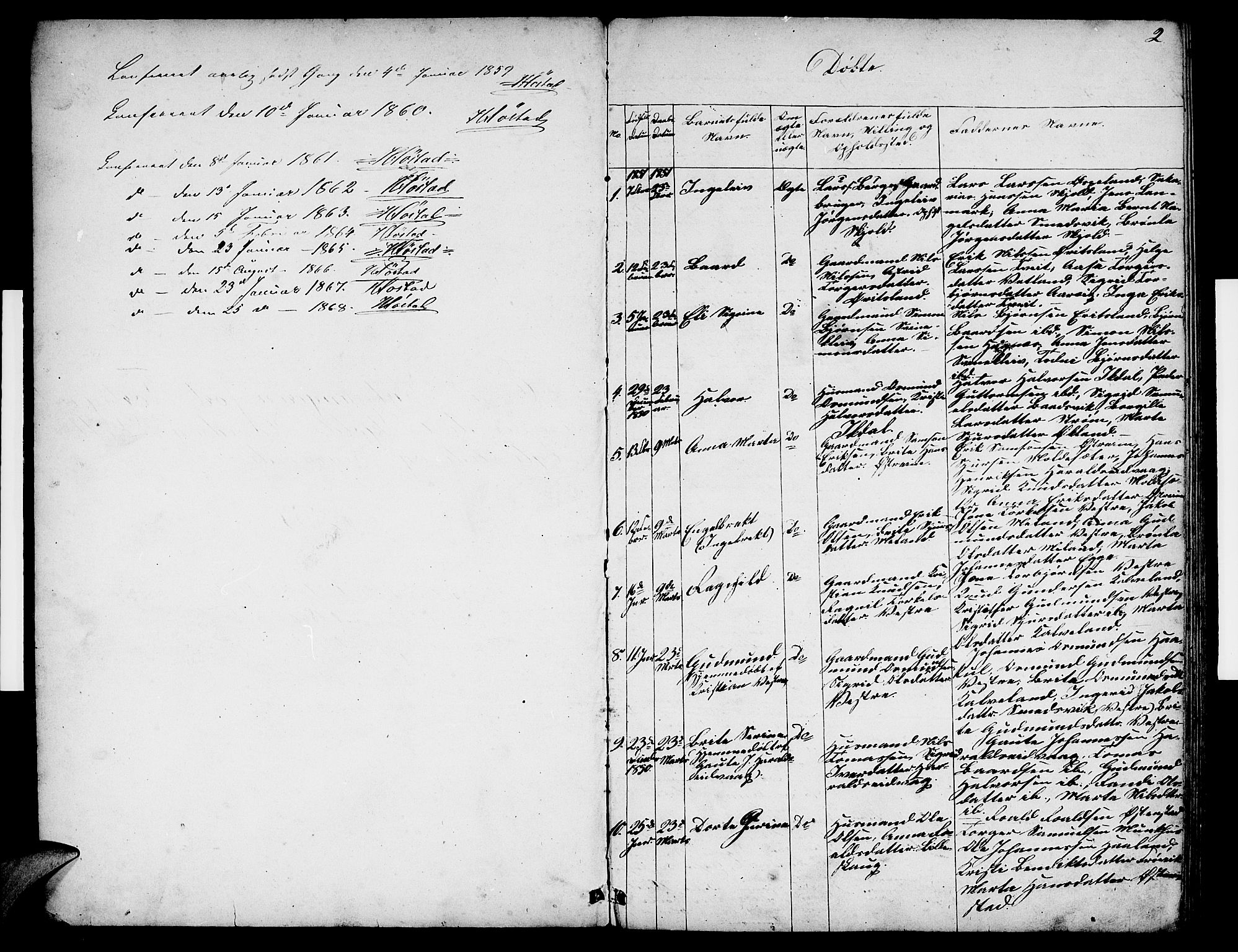 Skjold sokneprestkontor, AV/SAST-A-101847/H/Ha/Hab/L0003: Parish register (copy) no. B 3, 1850-1867, p. 2