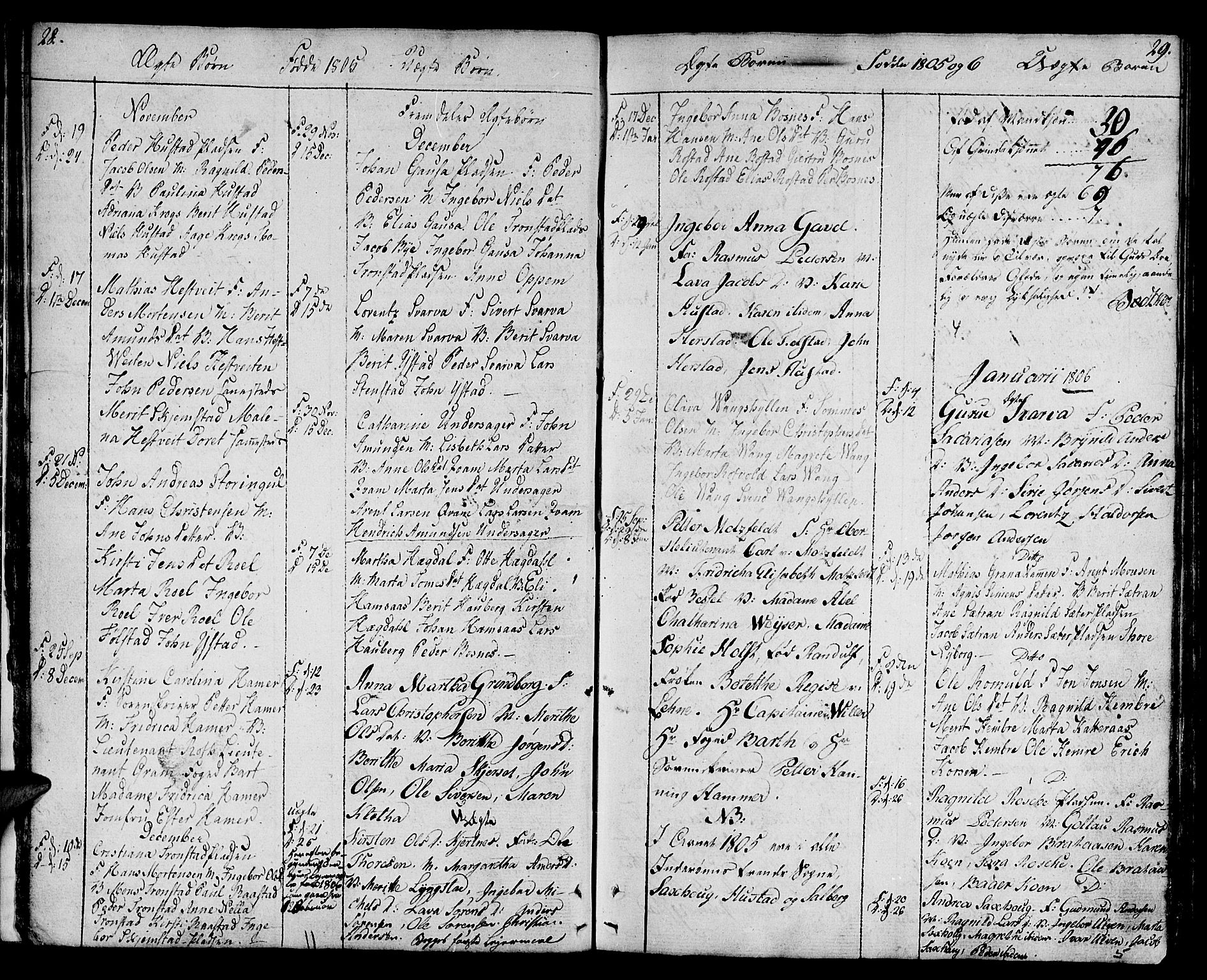Ministerialprotokoller, klokkerbøker og fødselsregistre - Nord-Trøndelag, SAT/A-1458/730/L0274: Parish register (official) no. 730A03, 1802-1816, p. 28-29