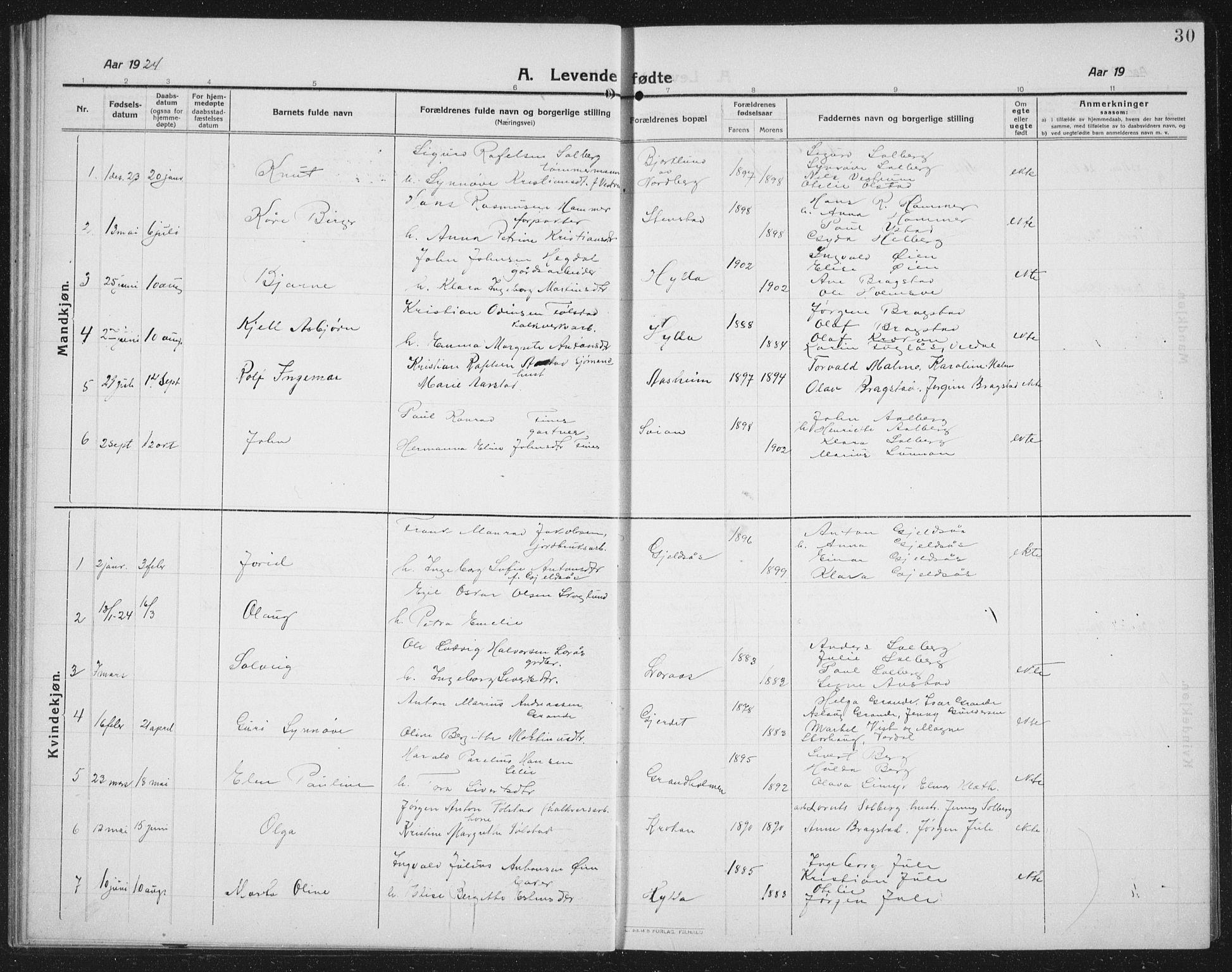 Ministerialprotokoller, klokkerbøker og fødselsregistre - Nord-Trøndelag, SAT/A-1458/731/L0312: Parish register (copy) no. 731C03, 1911-1935, p. 30