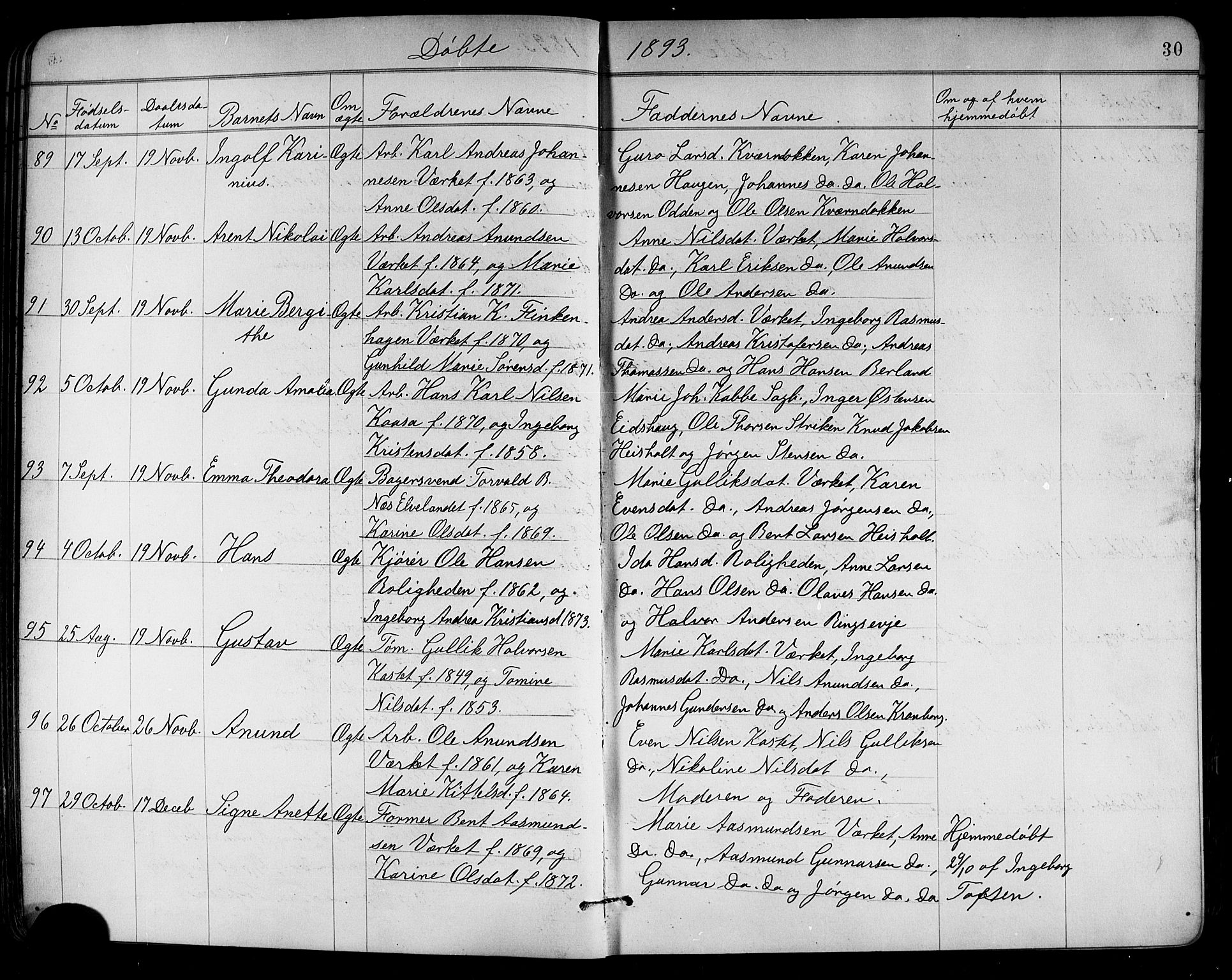 Holla kirkebøker, AV/SAKO-A-272/G/Ga/L0005: Parish register (copy) no. I 5, 1891-1917, p. 30