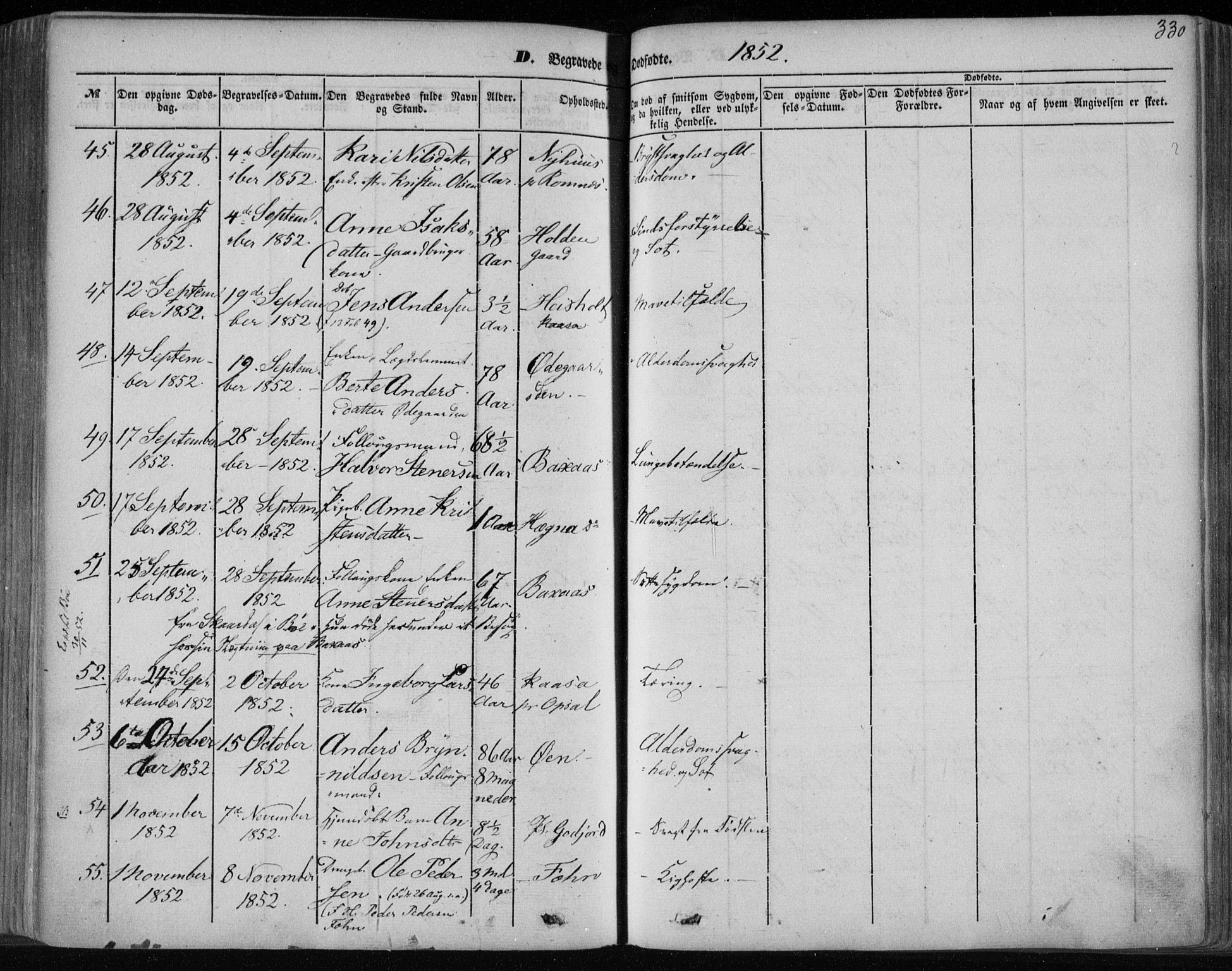 Holla kirkebøker, SAKO/A-272/F/Fa/L0005: Parish register (official) no. 5, 1849-1860, p. 330