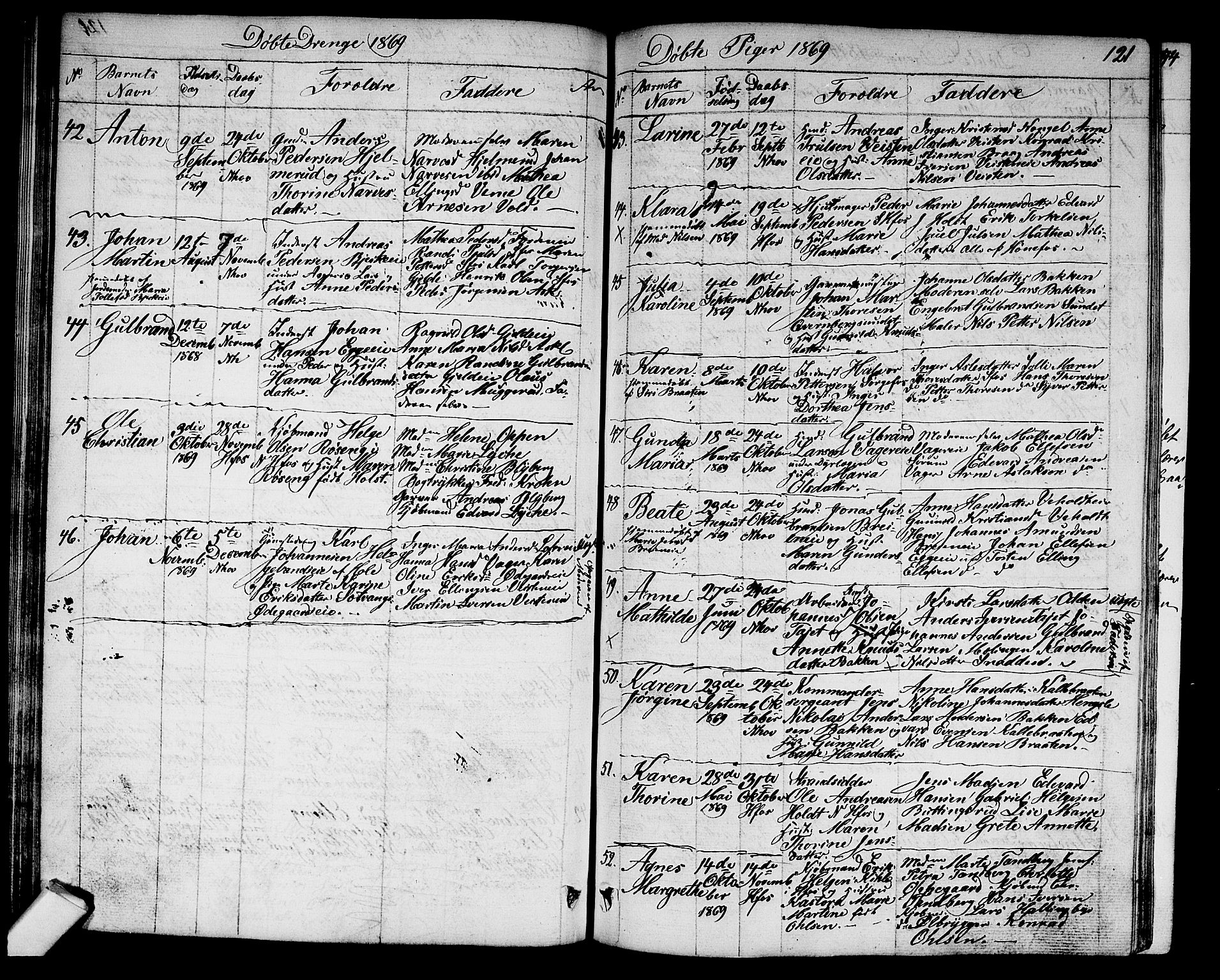 Norderhov kirkebøker, AV/SAKO-A-237/G/Ga/L0006: Parish register (copy) no. I 6, 1849-1876, p. 121