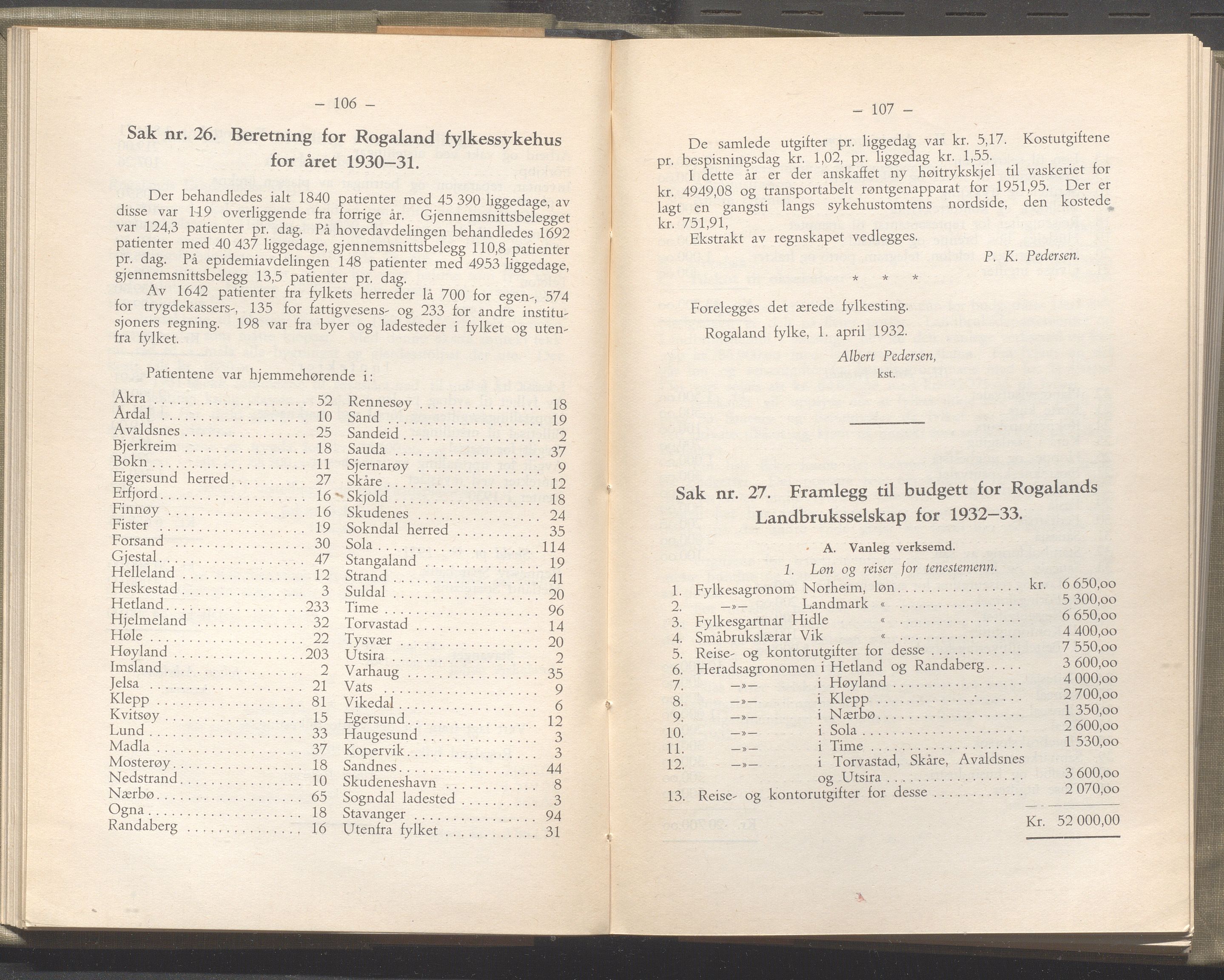 Rogaland fylkeskommune - Fylkesrådmannen , IKAR/A-900/A/Aa/Aaa/L0051: Møtebok , 1932, p. 106-107