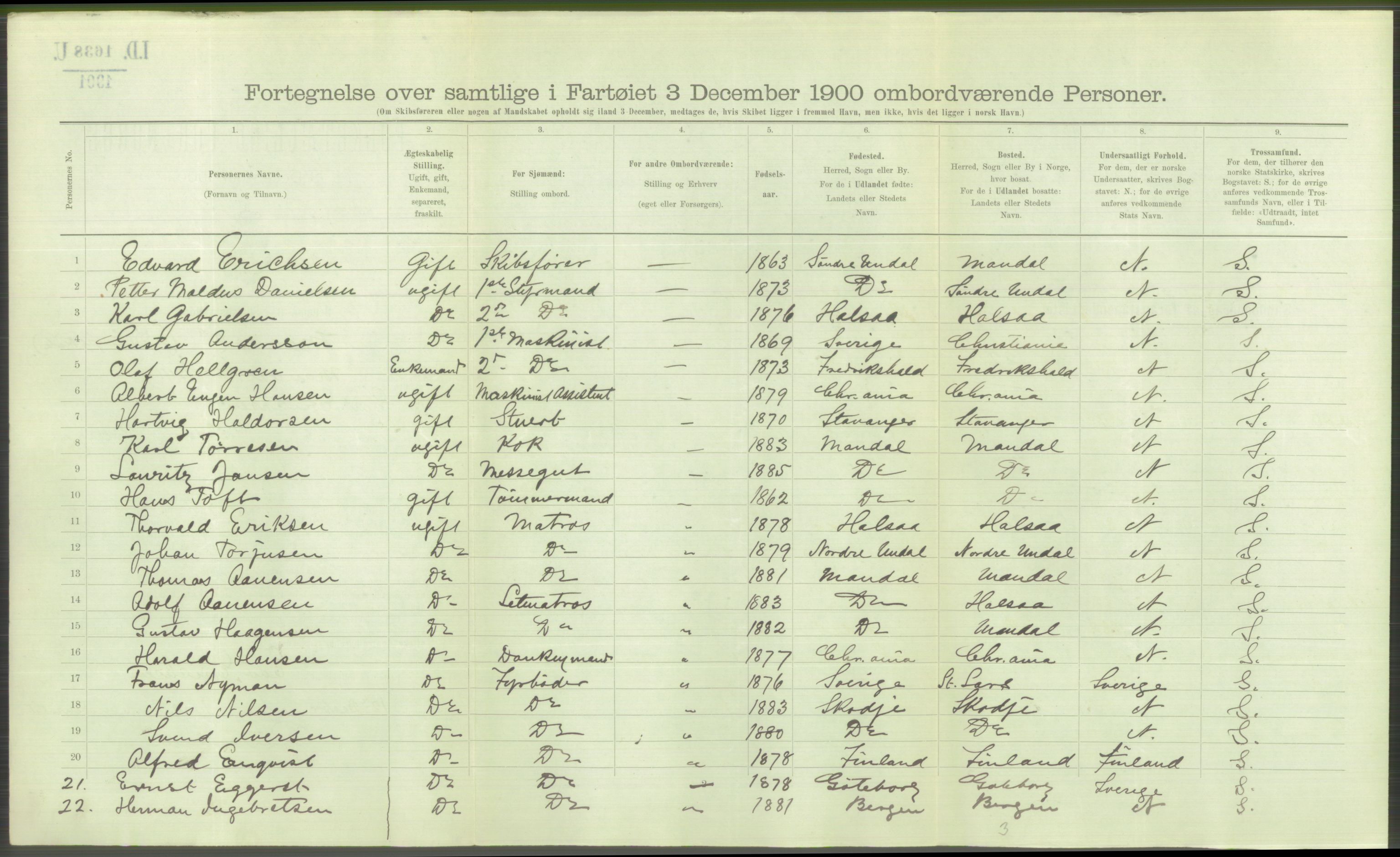 RA, 1900 Census - ship lists from ships in Norwegian harbours, harbours abroad and at sea, 1900, p. 3594