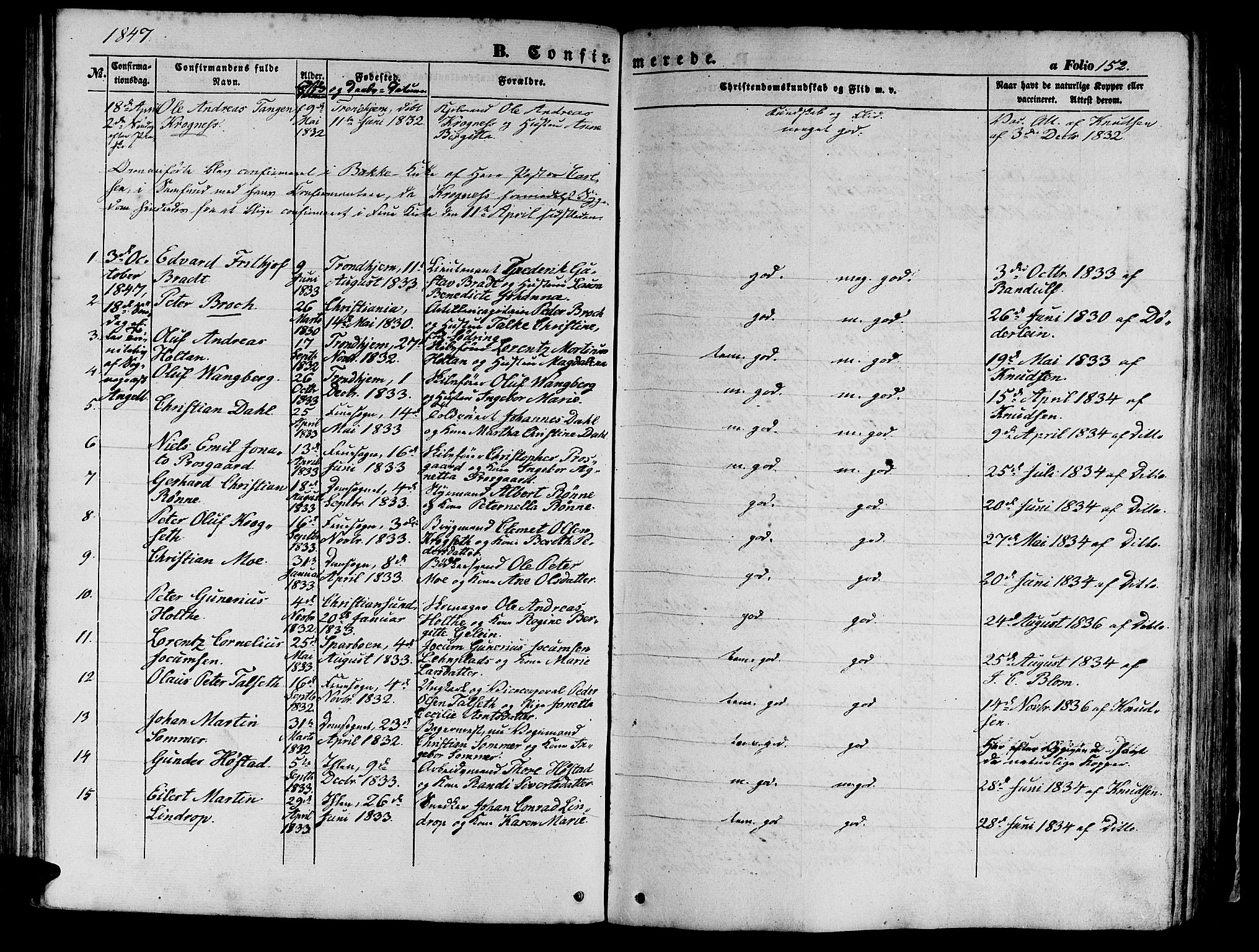 Ministerialprotokoller, klokkerbøker og fødselsregistre - Sør-Trøndelag, AV/SAT-A-1456/602/L0137: Parish register (copy) no. 602C05, 1846-1856, p. 152