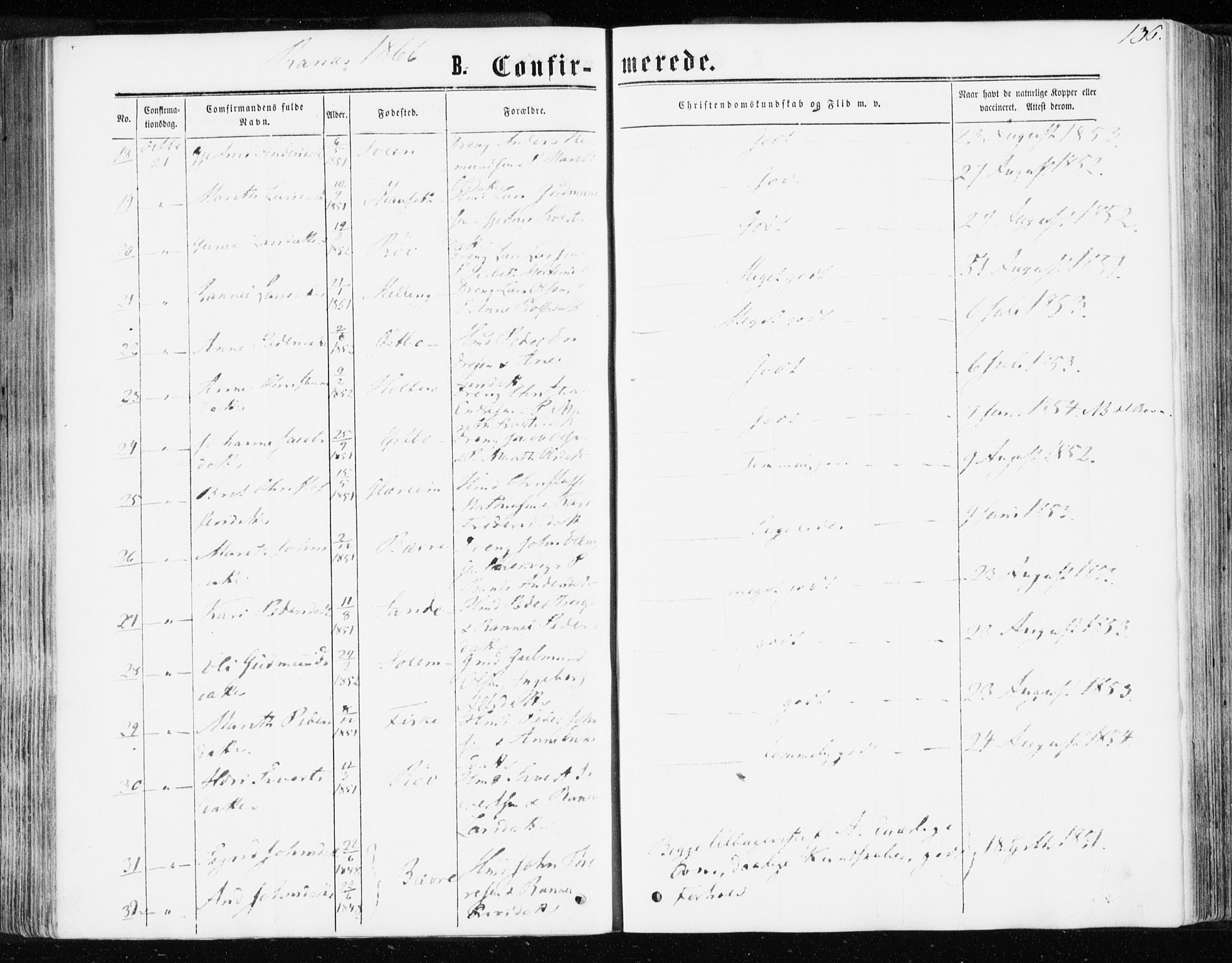 Ministerialprotokoller, klokkerbøker og fødselsregistre - Møre og Romsdal, SAT/A-1454/595/L1045: Parish register (official) no. 595A07, 1863-1873, p. 136