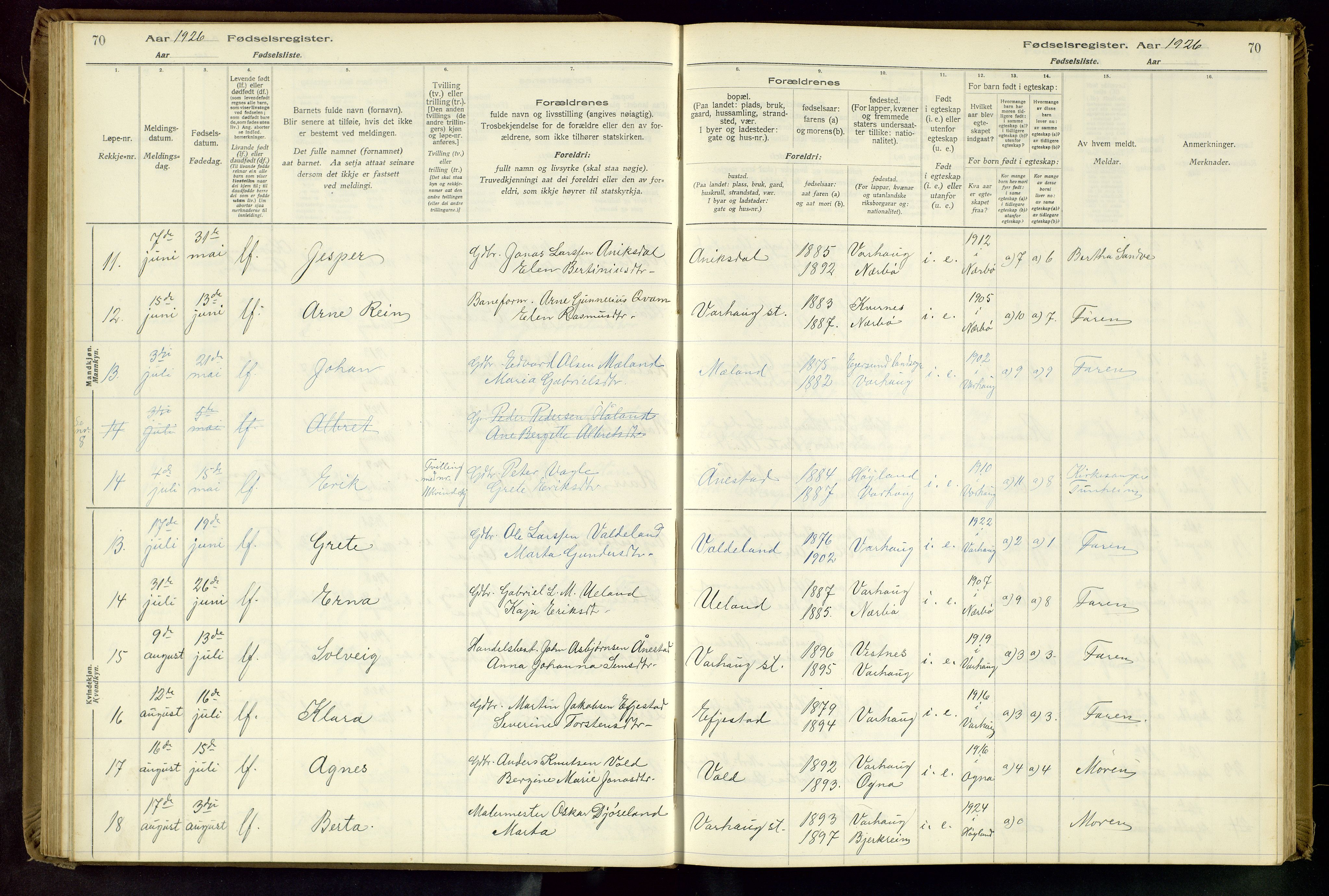 Hå sokneprestkontor, AV/SAST-A-101801/001/704BA/L0001: Birth register no. 1, 1916-1944, p. 70
