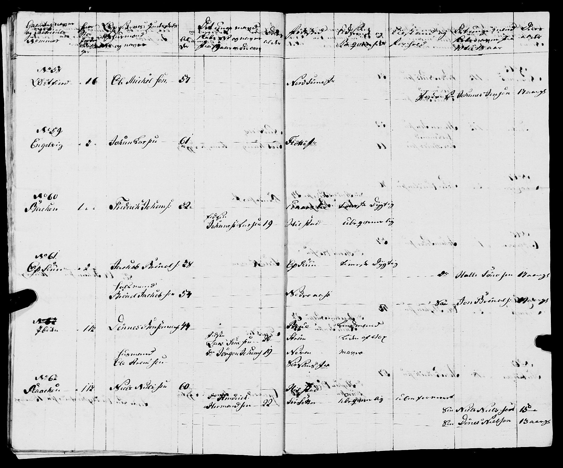 Fylkesmannen i Nordland, AV/SAT-A-0499/1.1/R/Ra/L0007: --, 1809-1835, p. 20