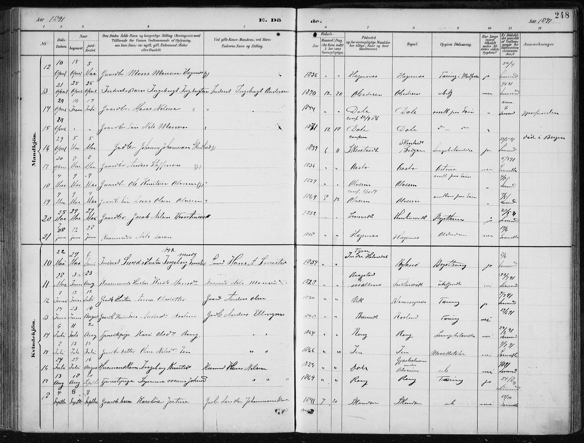 Herdla Sokneprestembete, AV/SAB-A-75701/H/Haa: Parish register (official) no. A 4, 1891-1905, p. 248