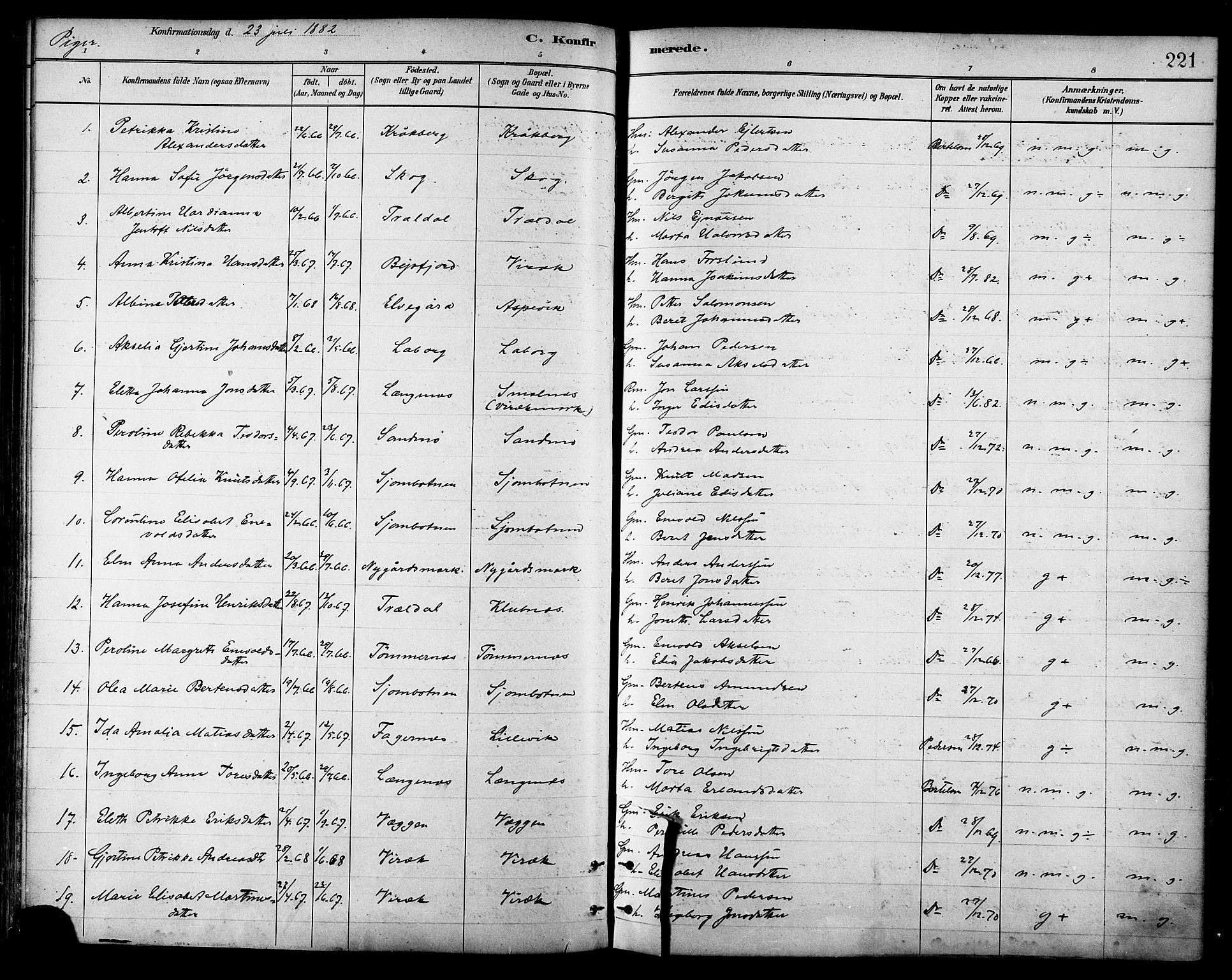 Ministerialprotokoller, klokkerbøker og fødselsregistre - Nordland, AV/SAT-A-1459/866/L0938: Parish register (official) no. 866A01, 1879-1893, p. 221